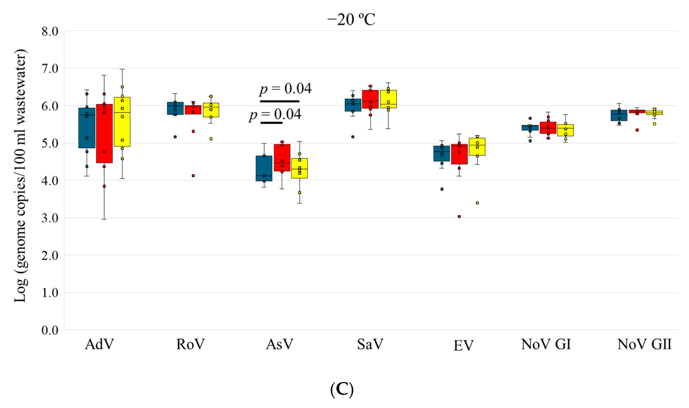 Microorganisms 12 02459 g004b
