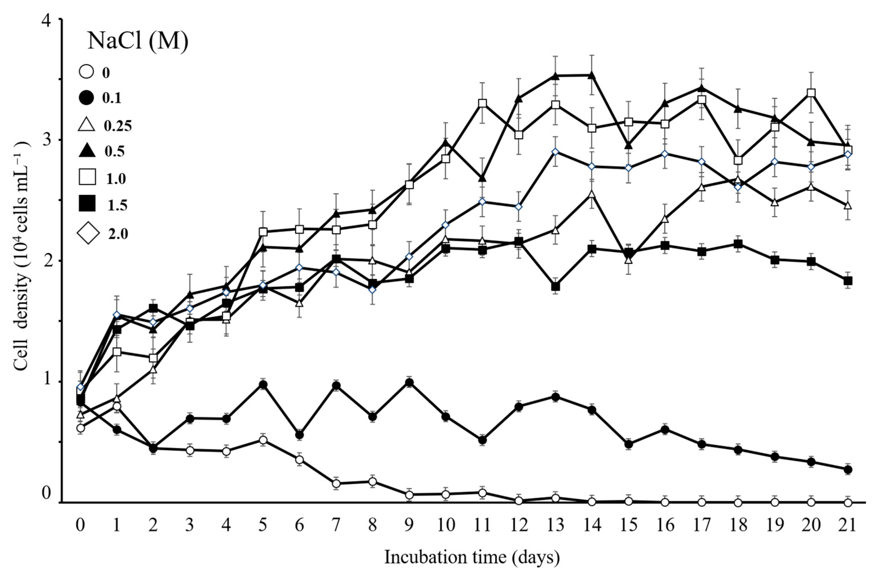 Microorganisms 12 02467 g008
