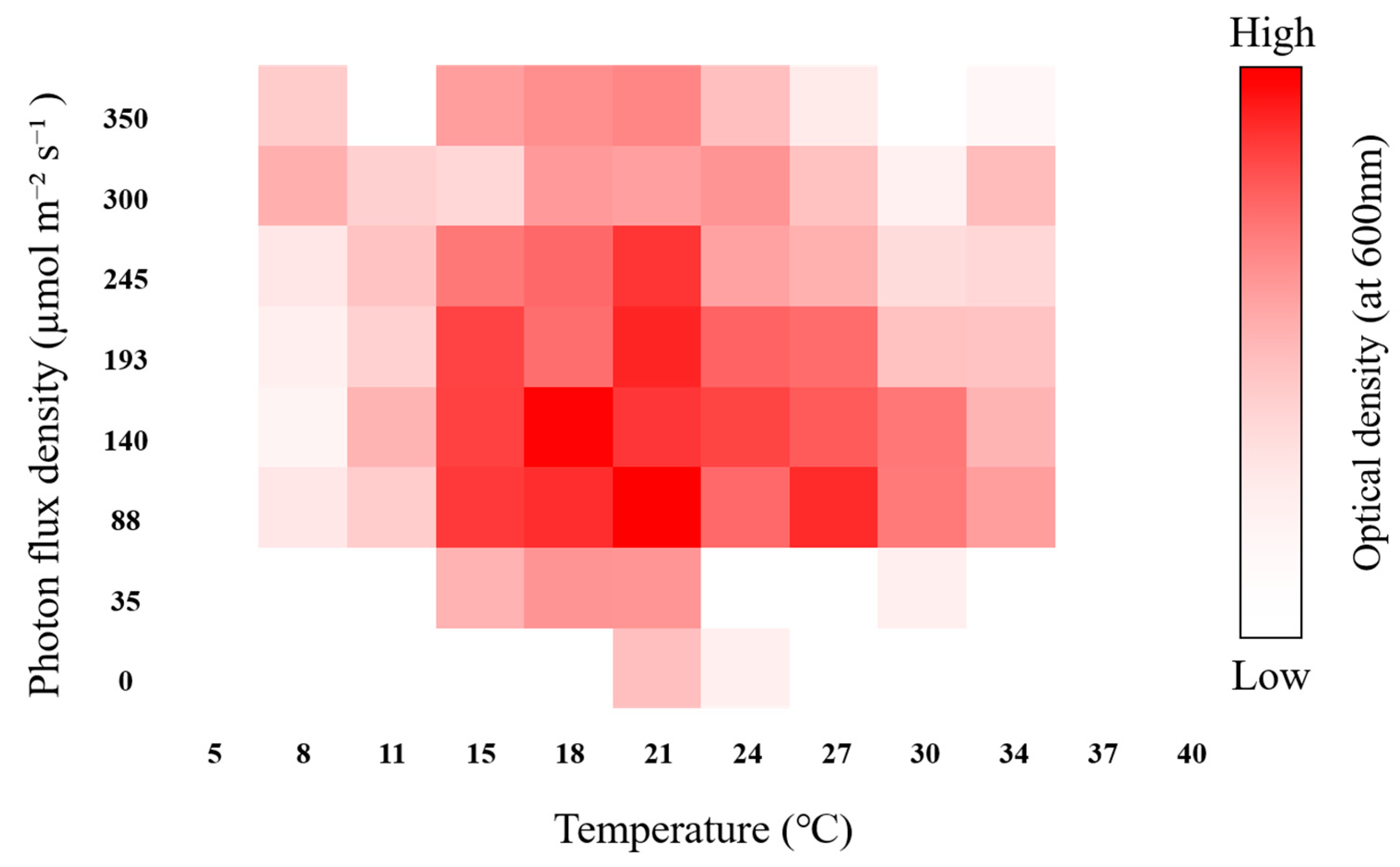 Microorganisms 12 02467 g009