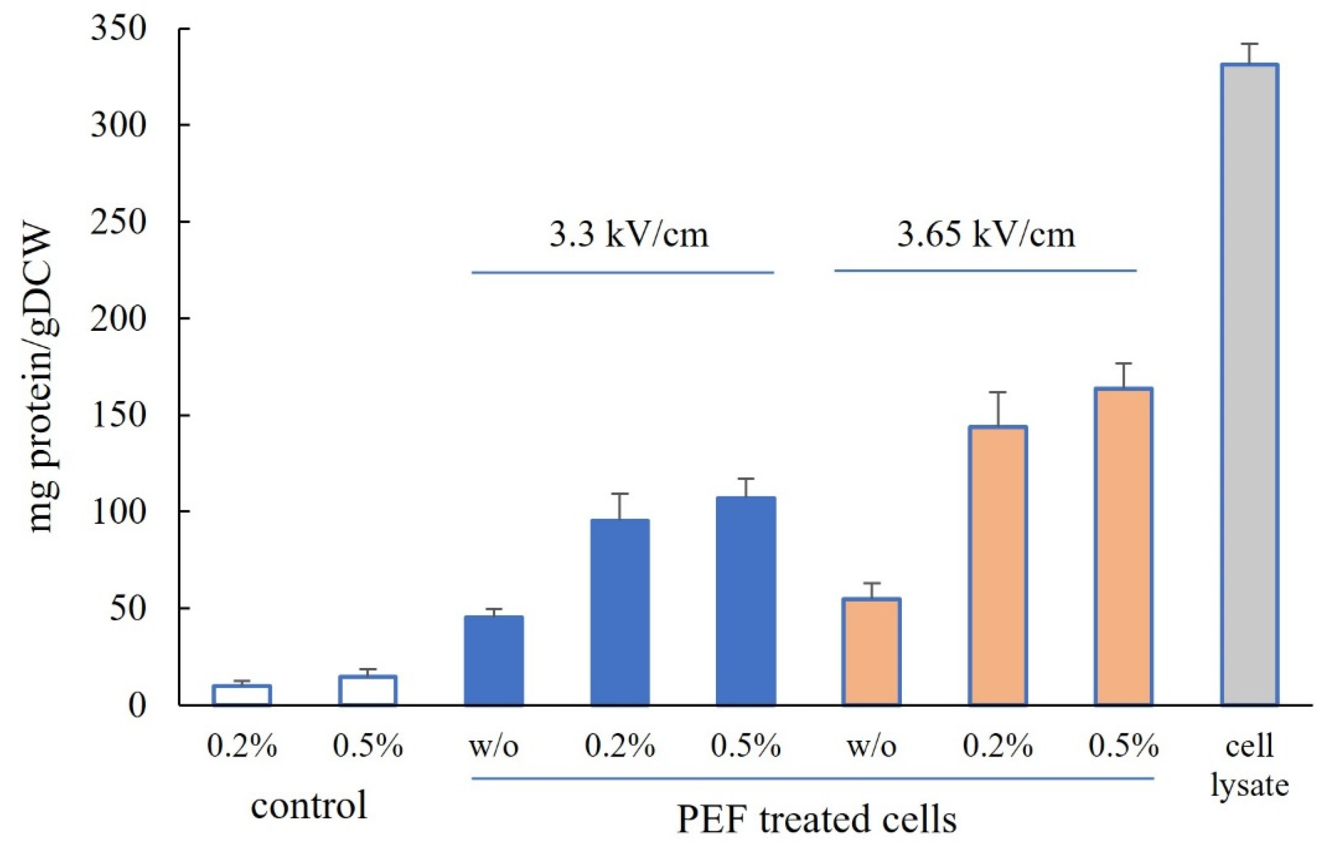Microorganisms 12 02470 g001 Microorganisms 12 02470 g001