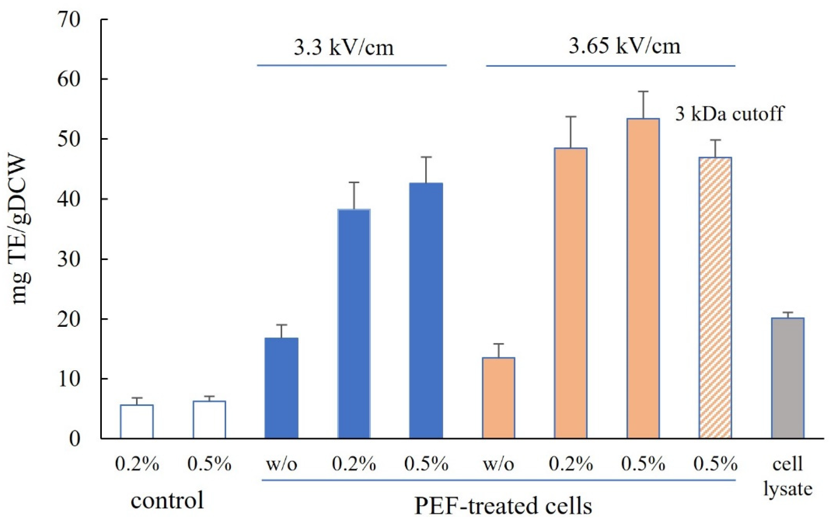 Microorganisms 12 02470 g004 Microorganisms 12 02470 g004