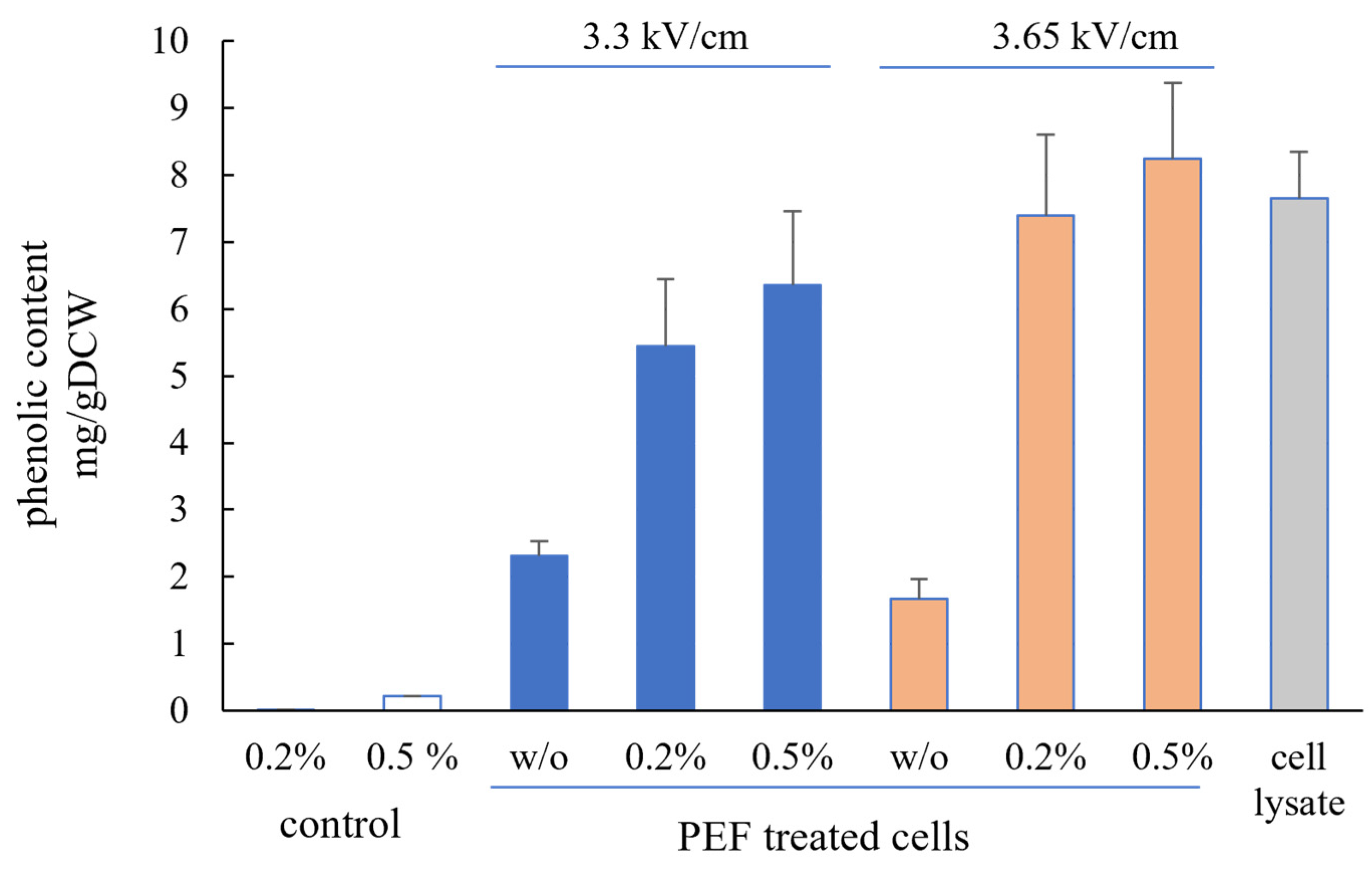 Microorganisms 12 02470 g005 Microorganisms 12 02470 g005