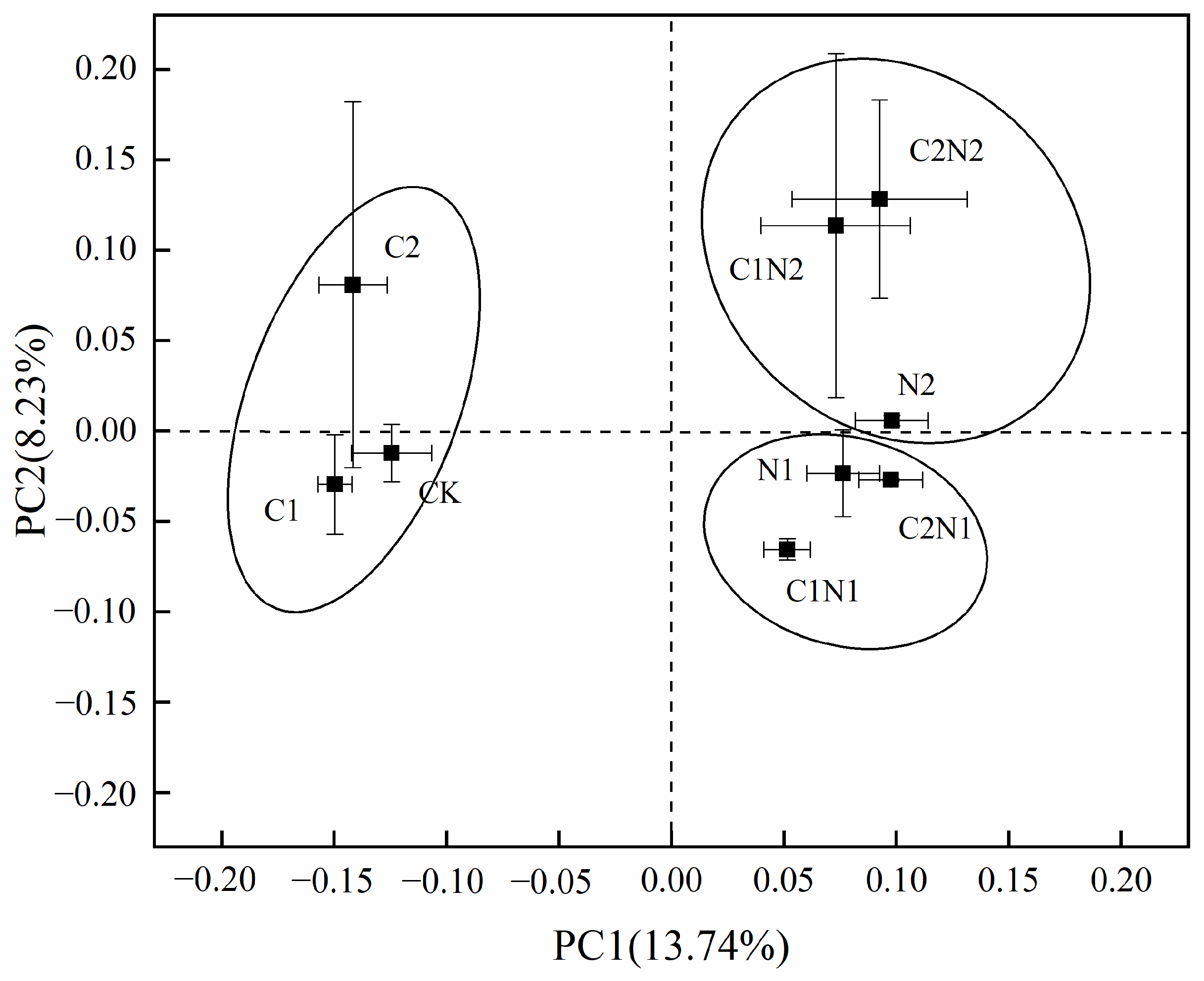 Microorganisms 12 02471 g004
