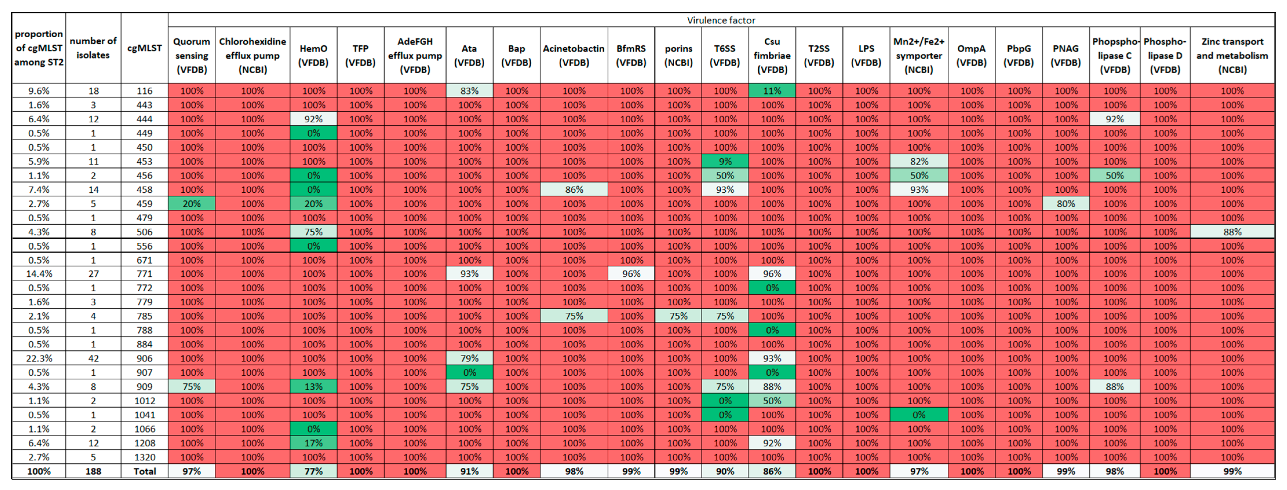 Microorganisms 12 02474 g010