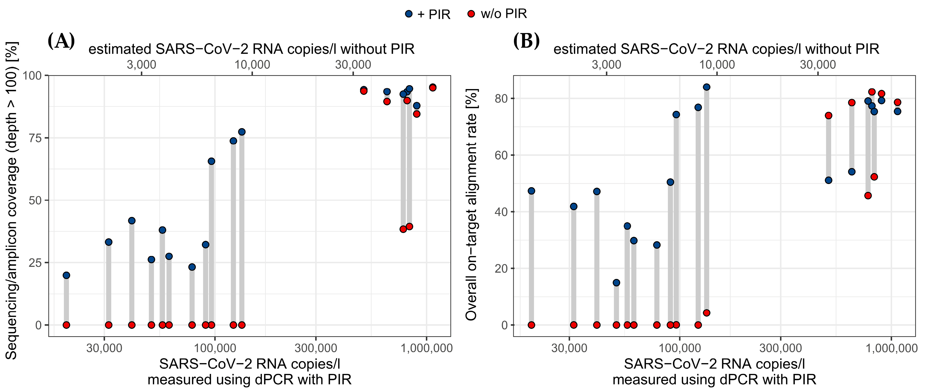 Microorganisms 12 02475 g005