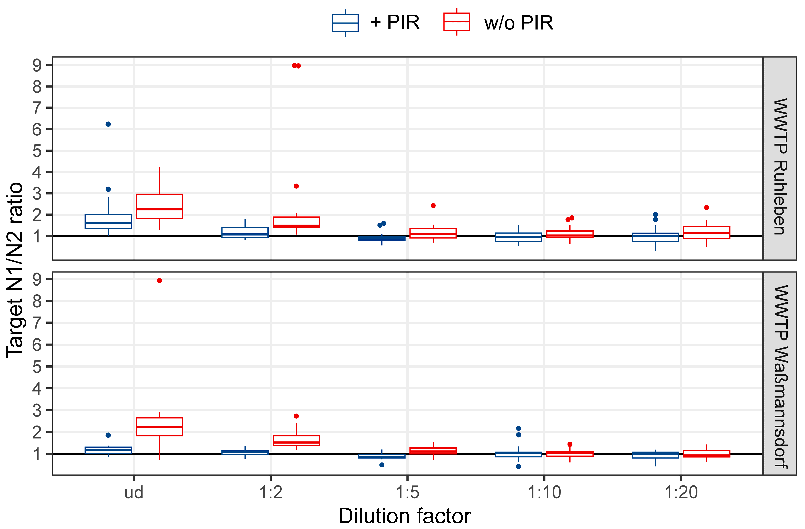 Microorganisms 12 02475 g0a1