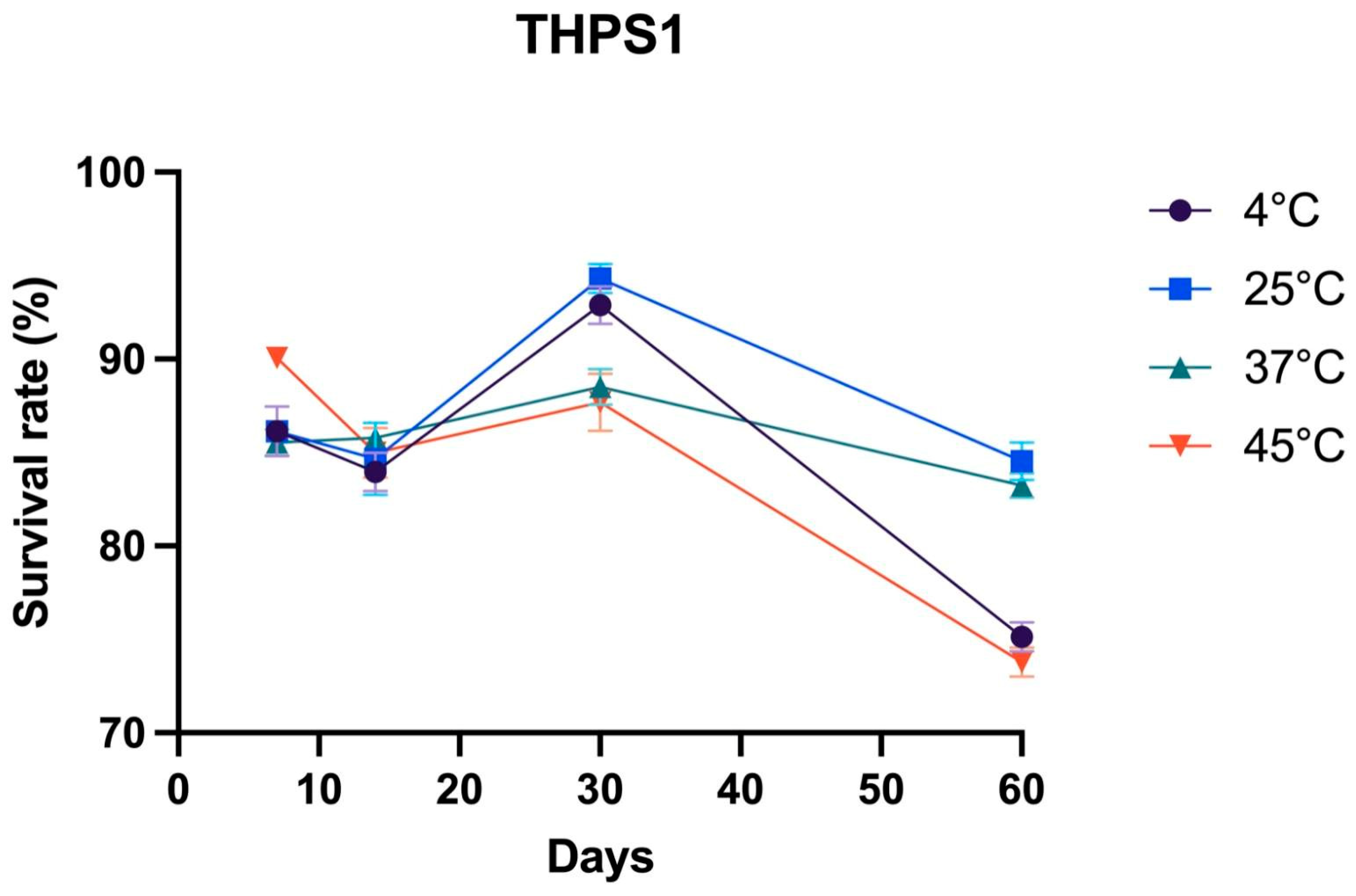 Microorganisms 12 02476 g002 Microorganisms 12 02476 g002