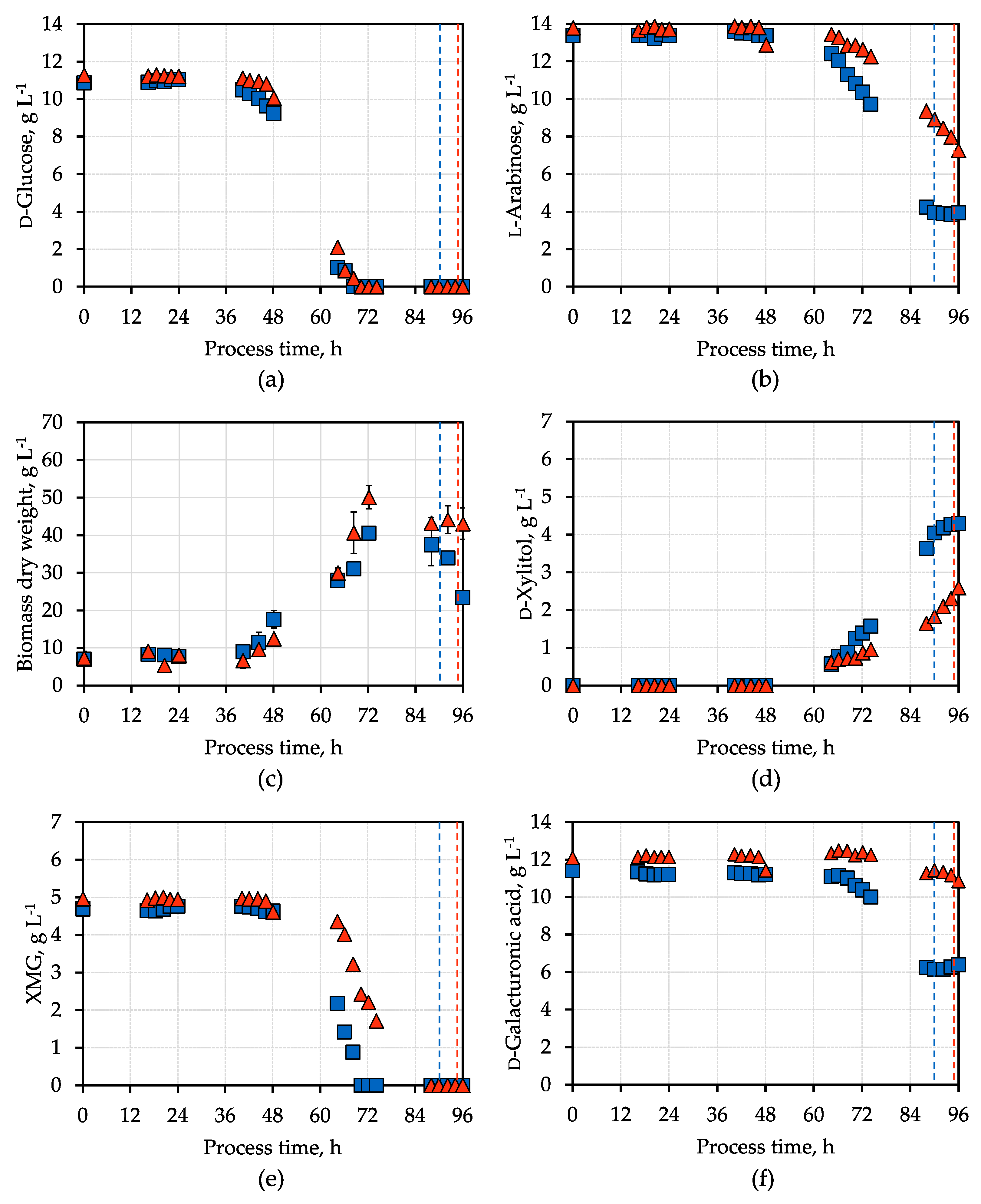 Microorganisms 12 02489 g004 Microorganisms 12 02489 g004