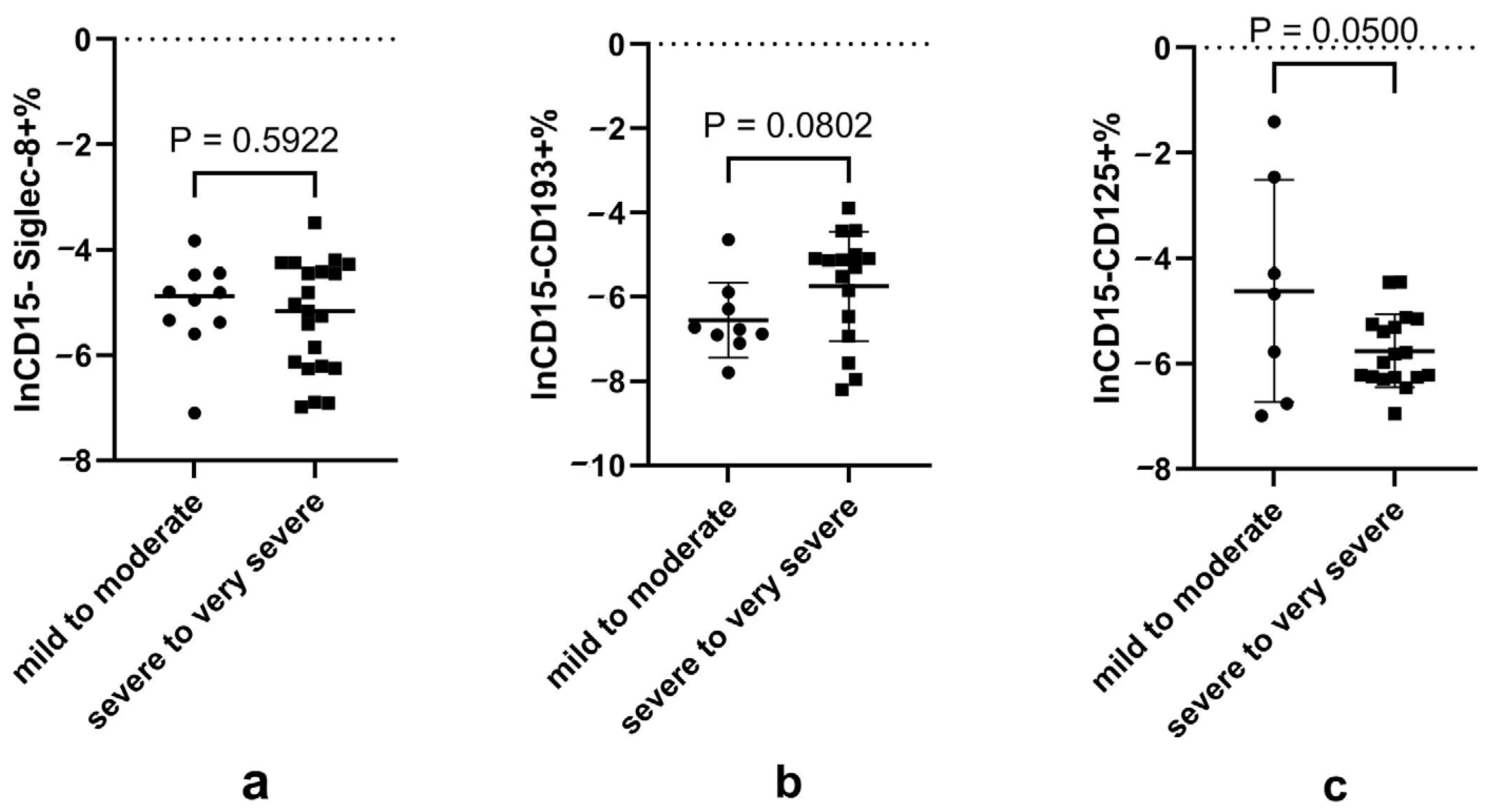 Microorganisms 12 02503 g001