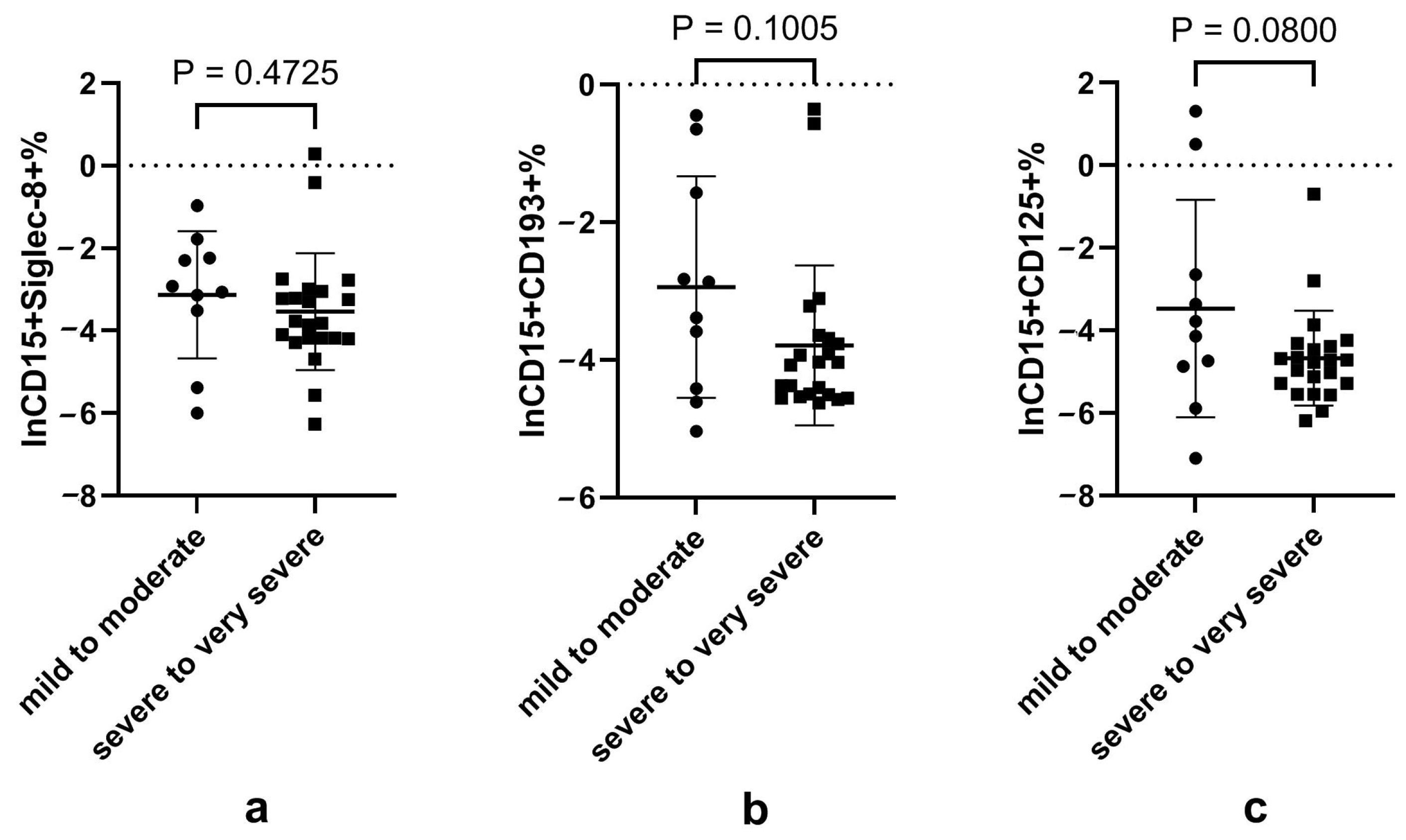 Microorganisms 12 02503 g002