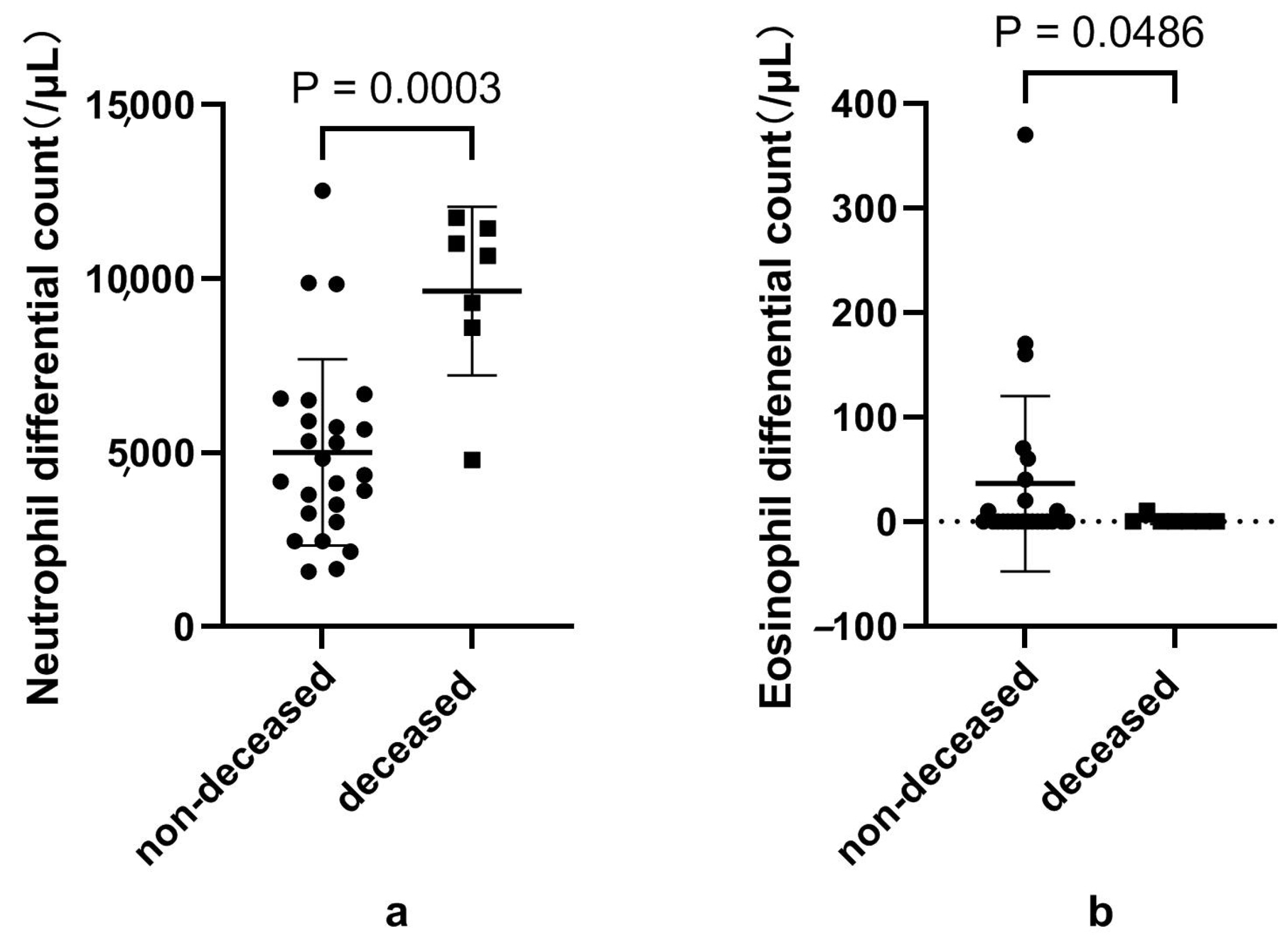 Microorganisms 12 02503 g003
