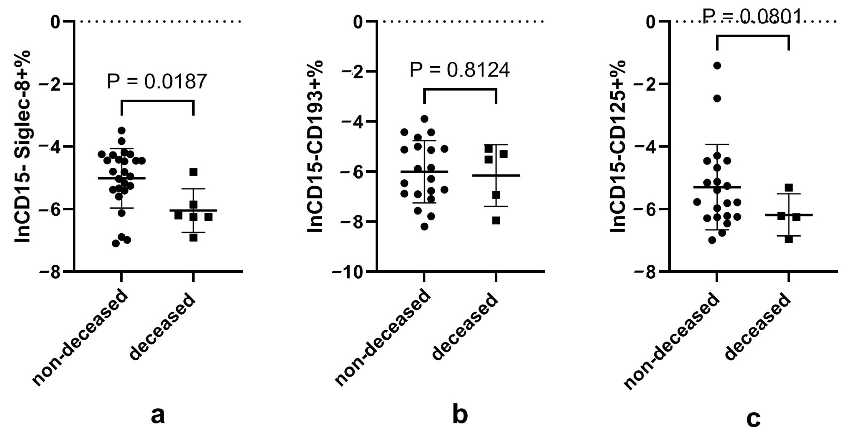 Microorganisms 12 02503 g004