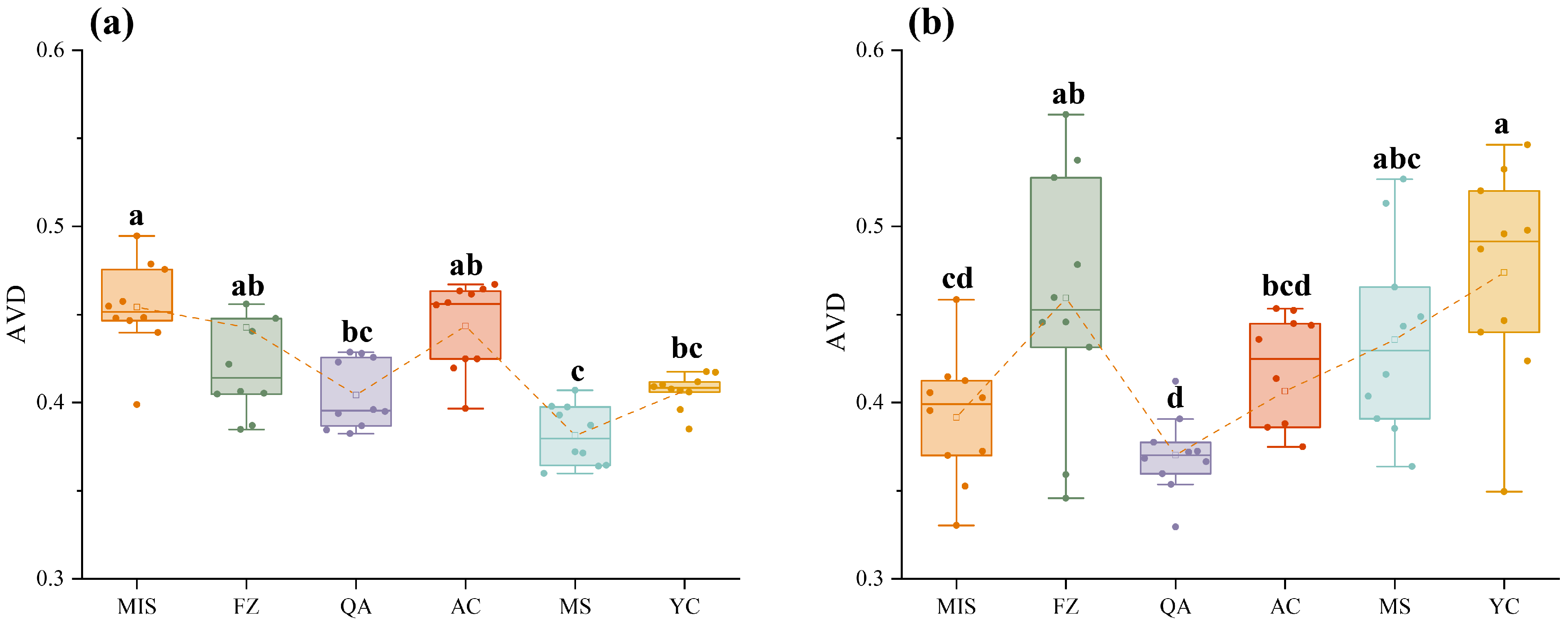 Microorganisms 12 02506 g002