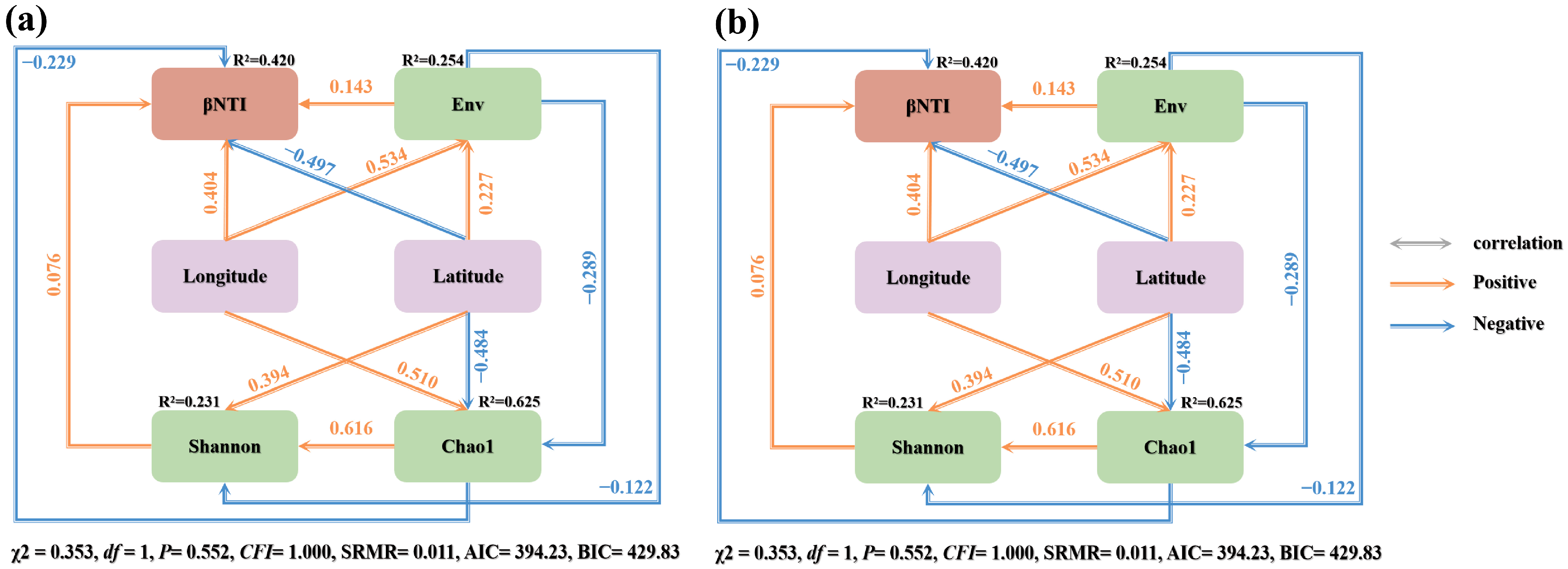 Microorganisms 12 02506 g009