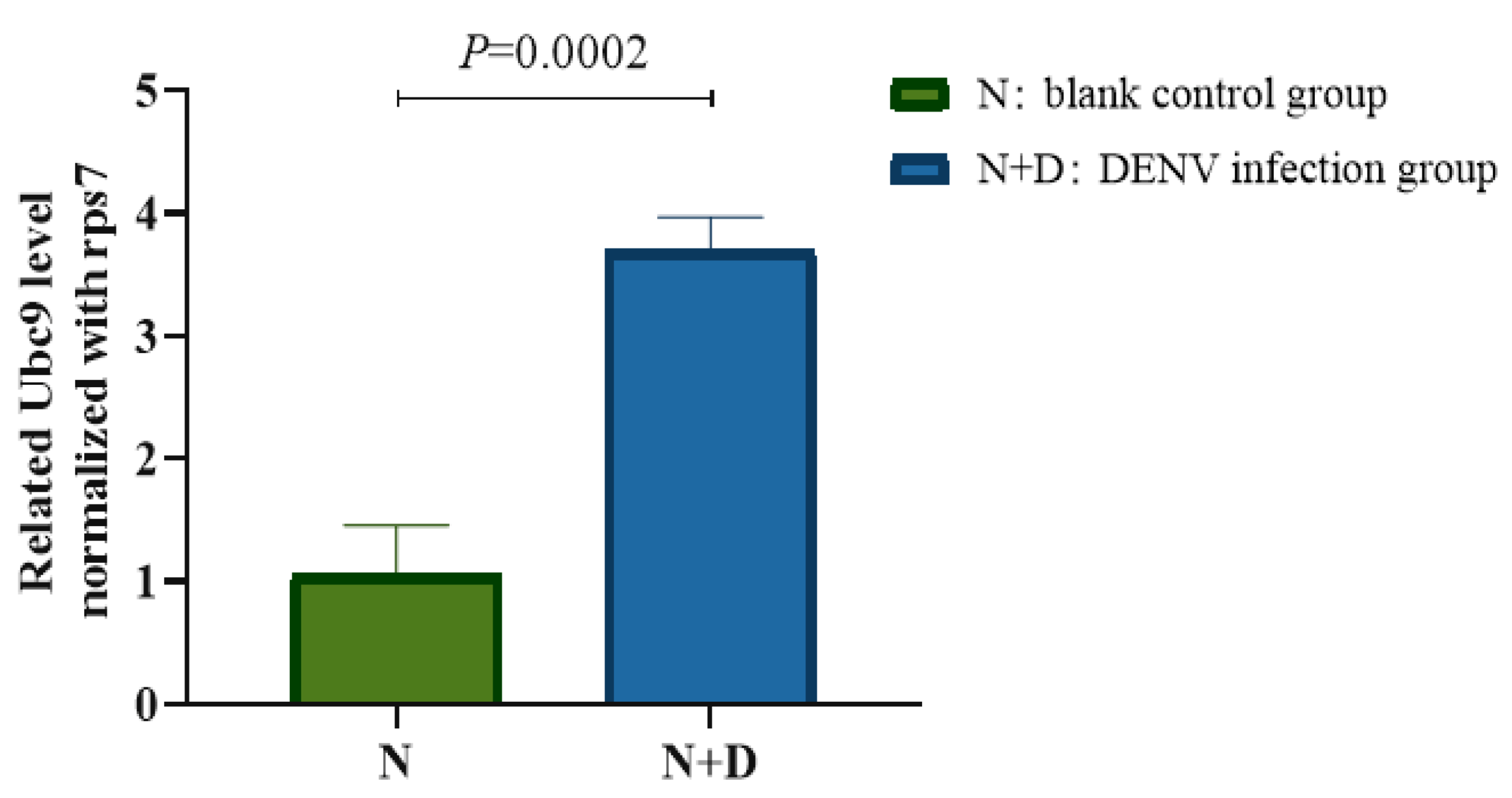 Microorganisms 12 02508 g001