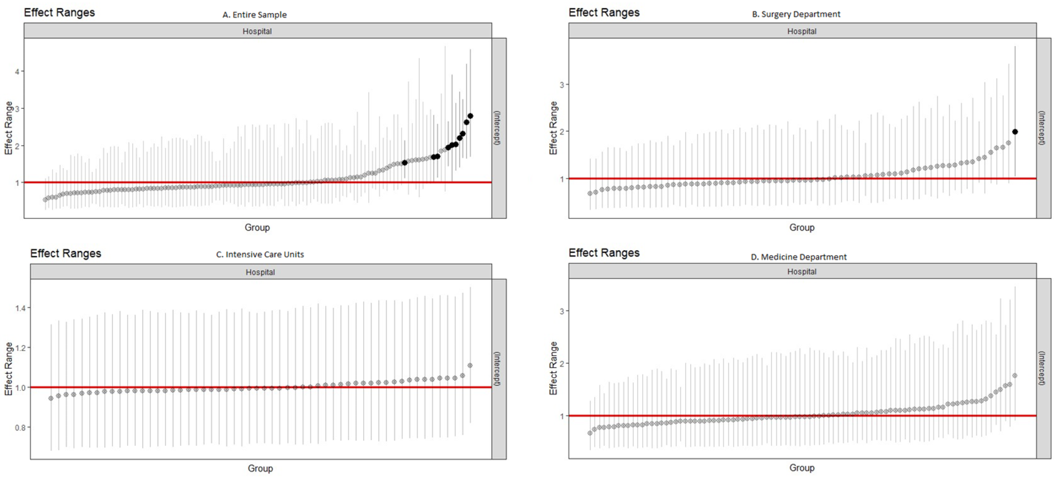 Microorganisms 12 02522 g002