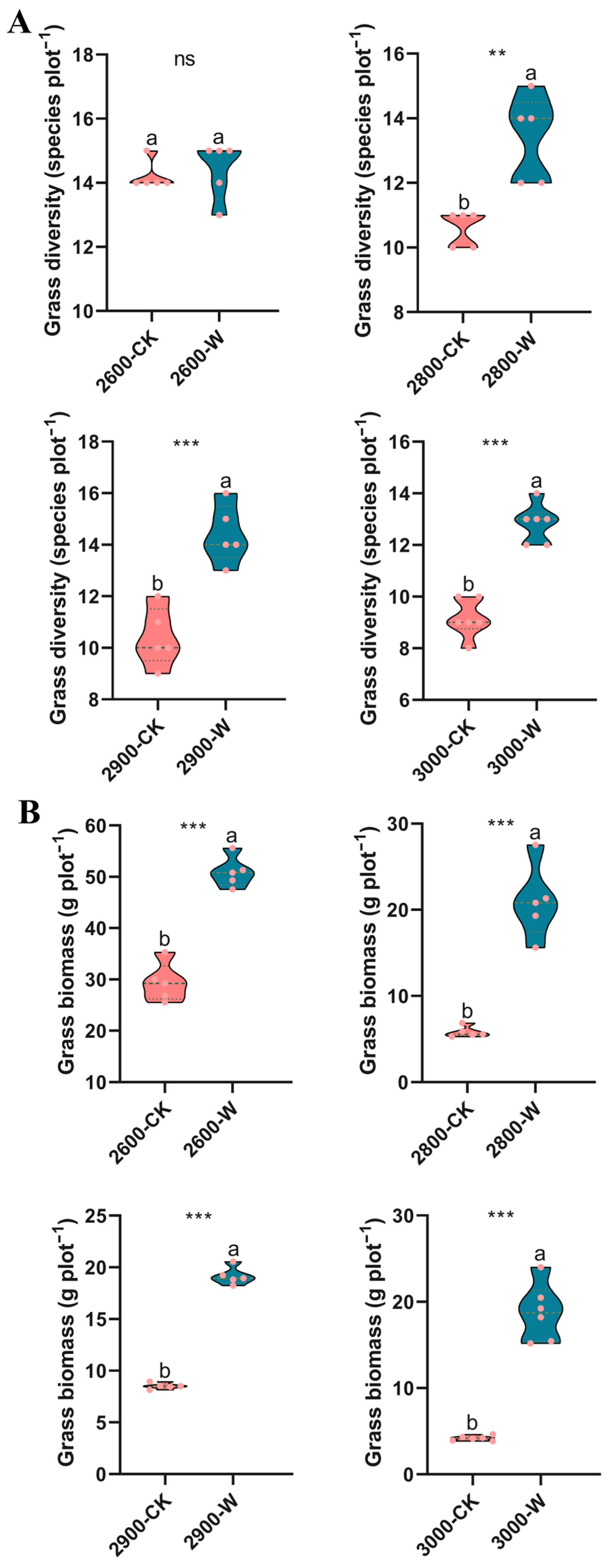 Microorganisms 12 02527 g001