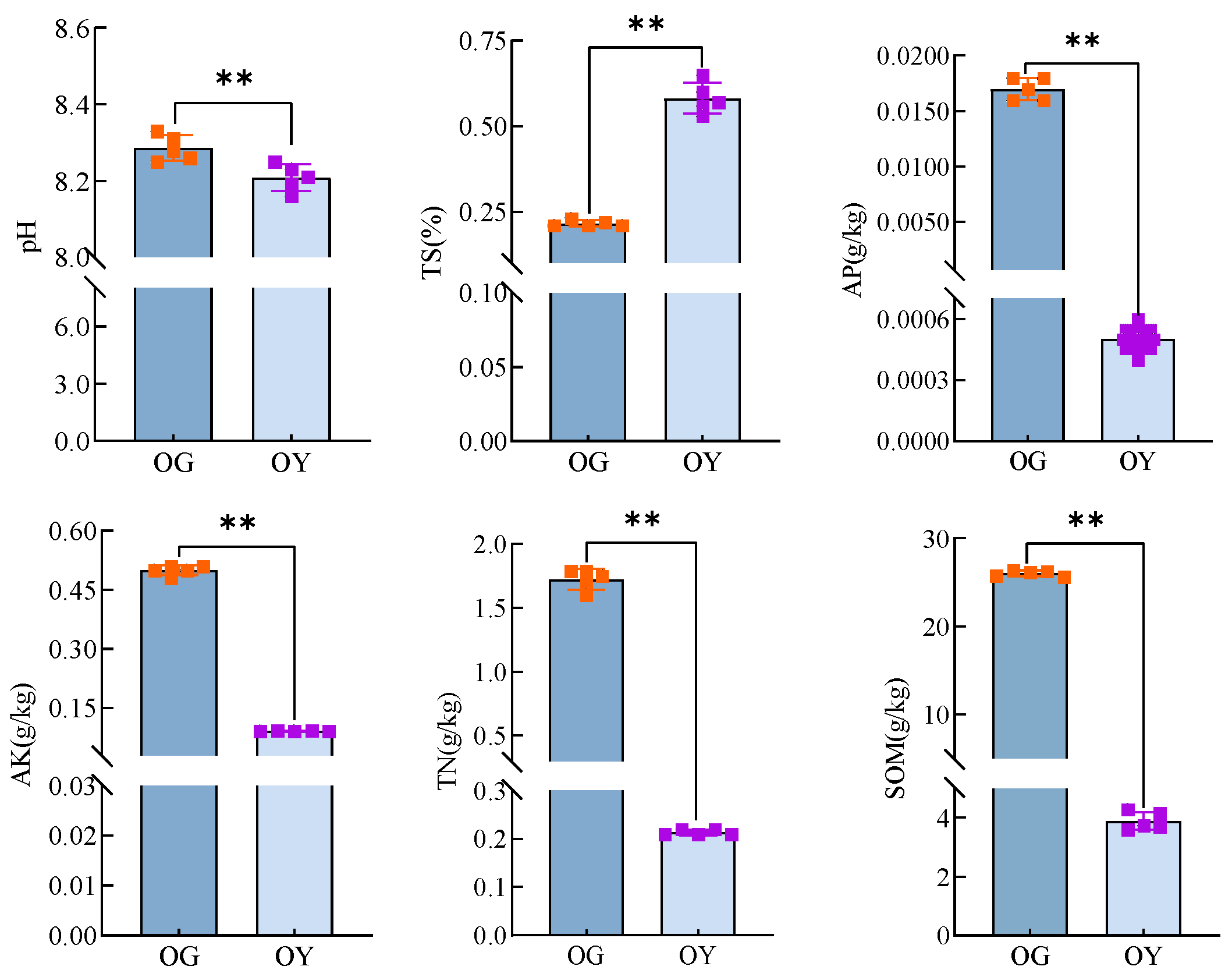Microorganisms 12 02556 g002