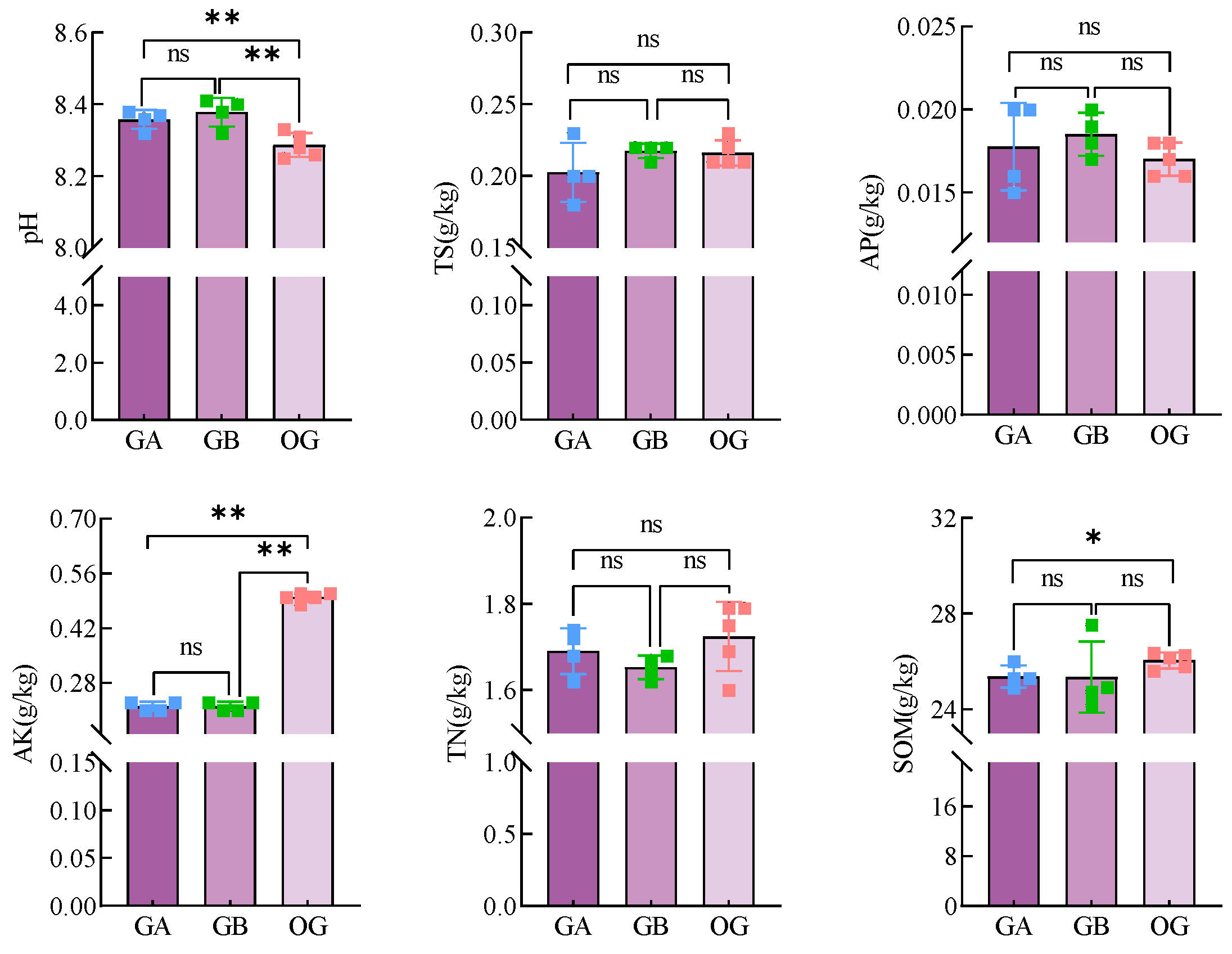 Microorganisms 12 02556 g007