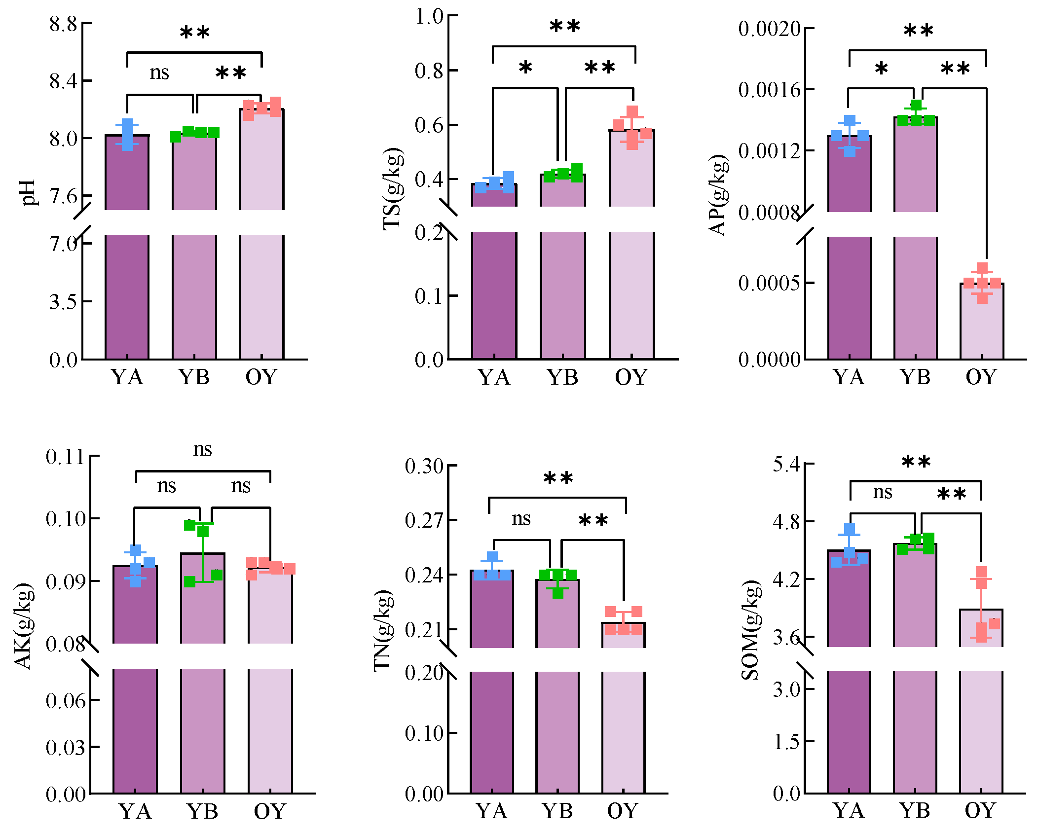 Microorganisms 12 02556 g012