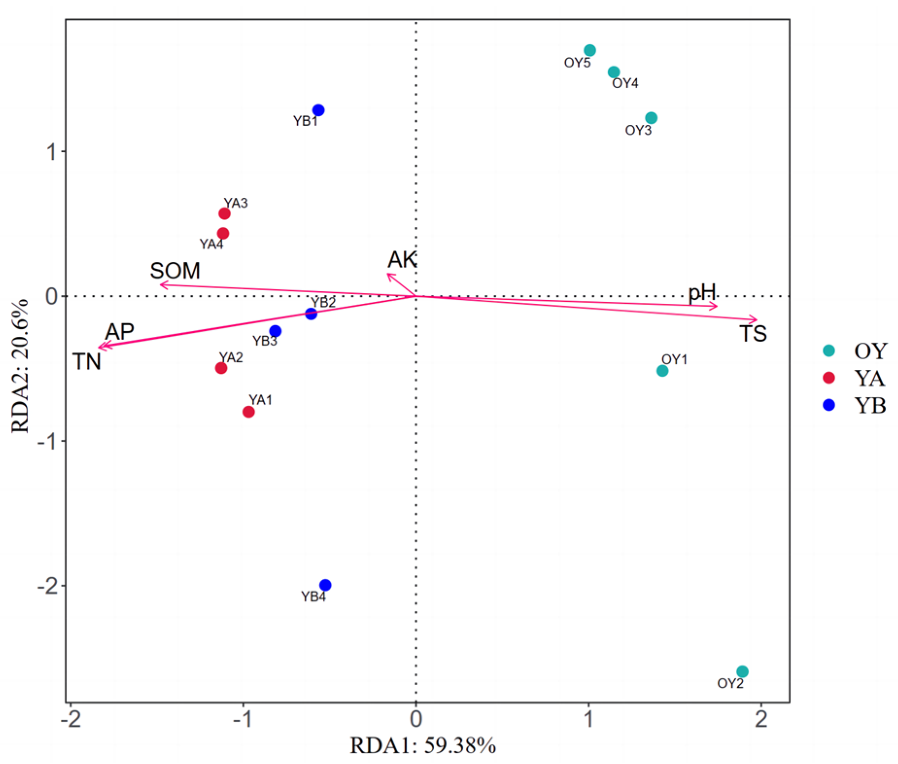Microorganisms 12 02556 g015
