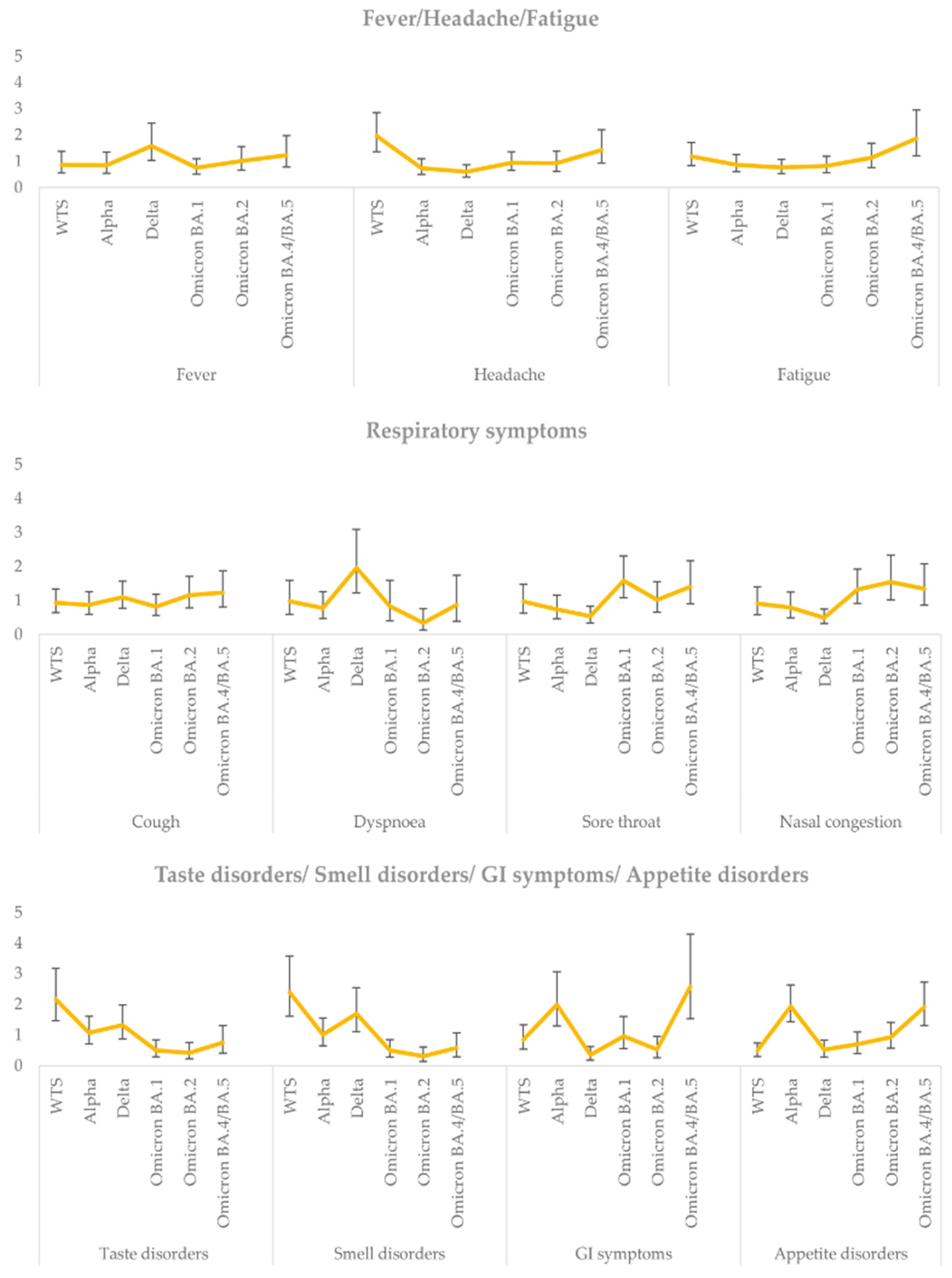 Microorganisms 12 02573 g001
