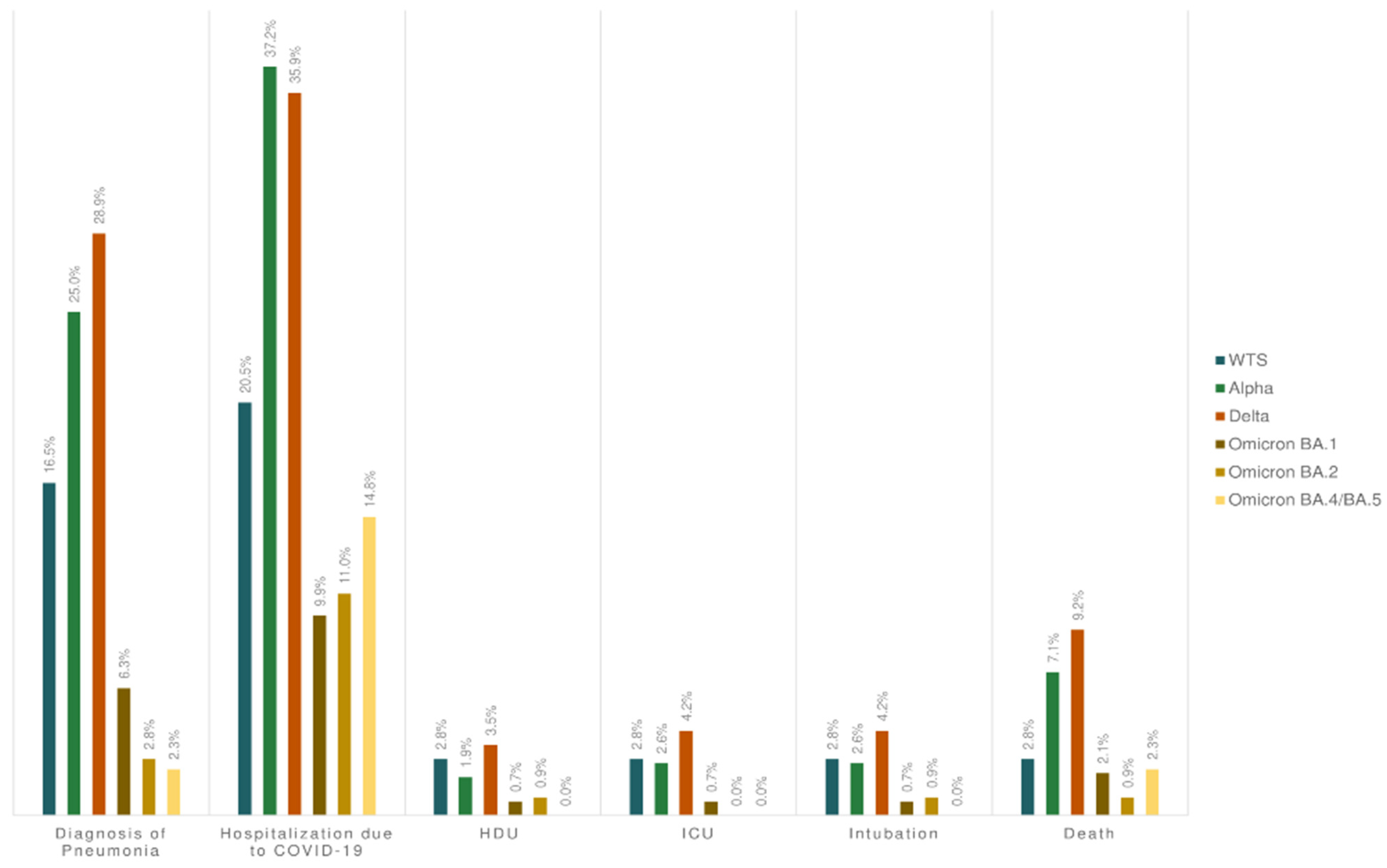 Microorganisms 12 02573 g003