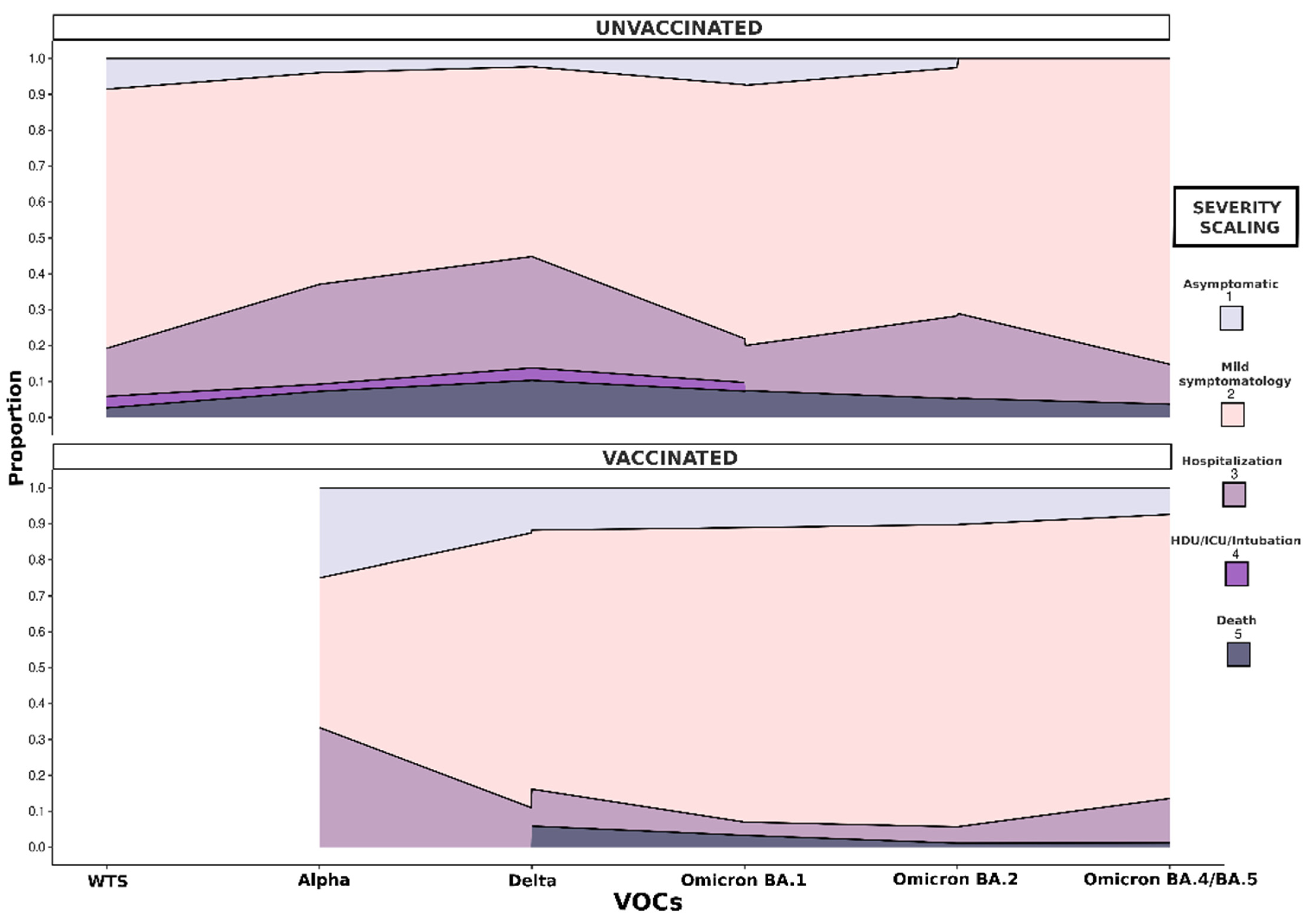 Microorganisms 12 02573 g004