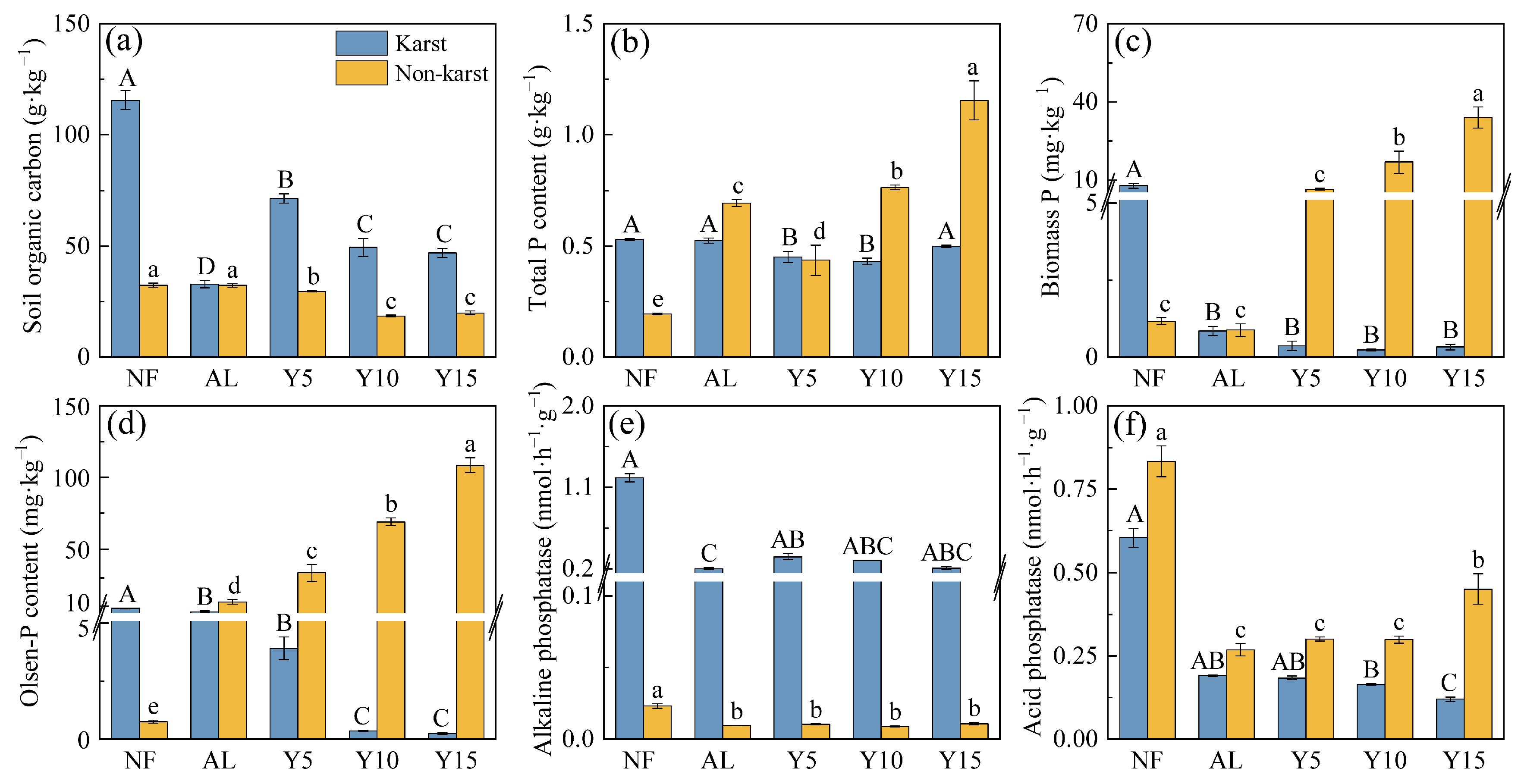 Microorganisms 12 02582 g002
