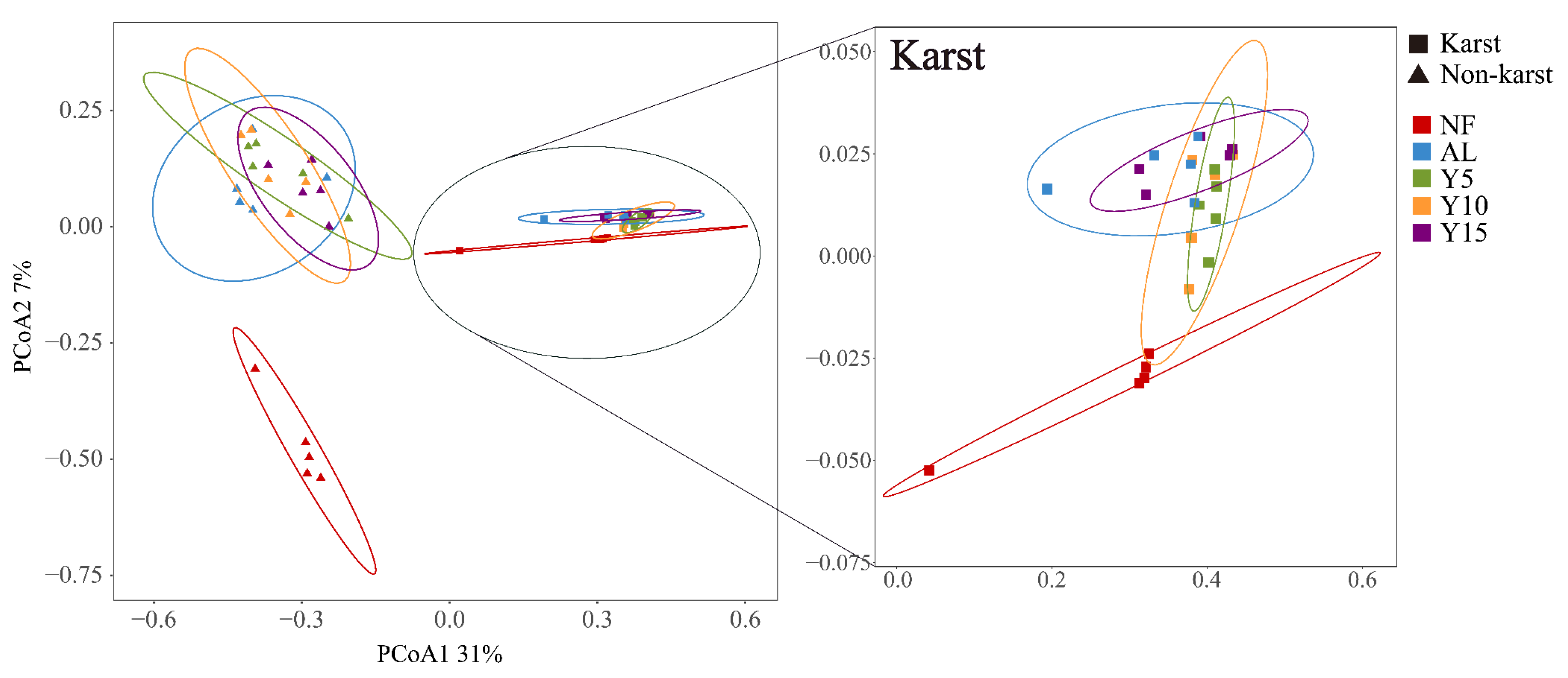 Microorganisms 12 02582 g004