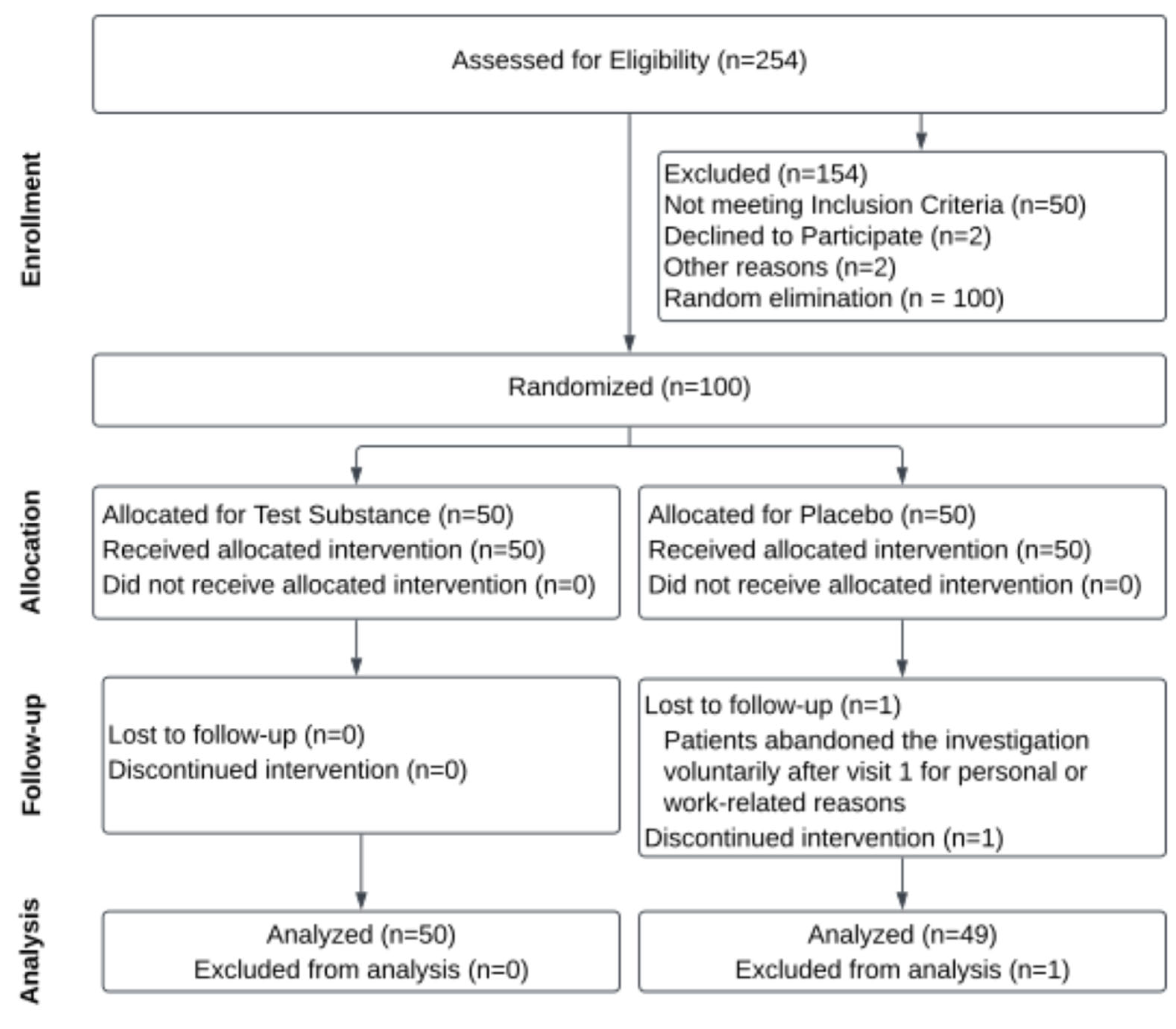 Microorganisms 12 02584 g001