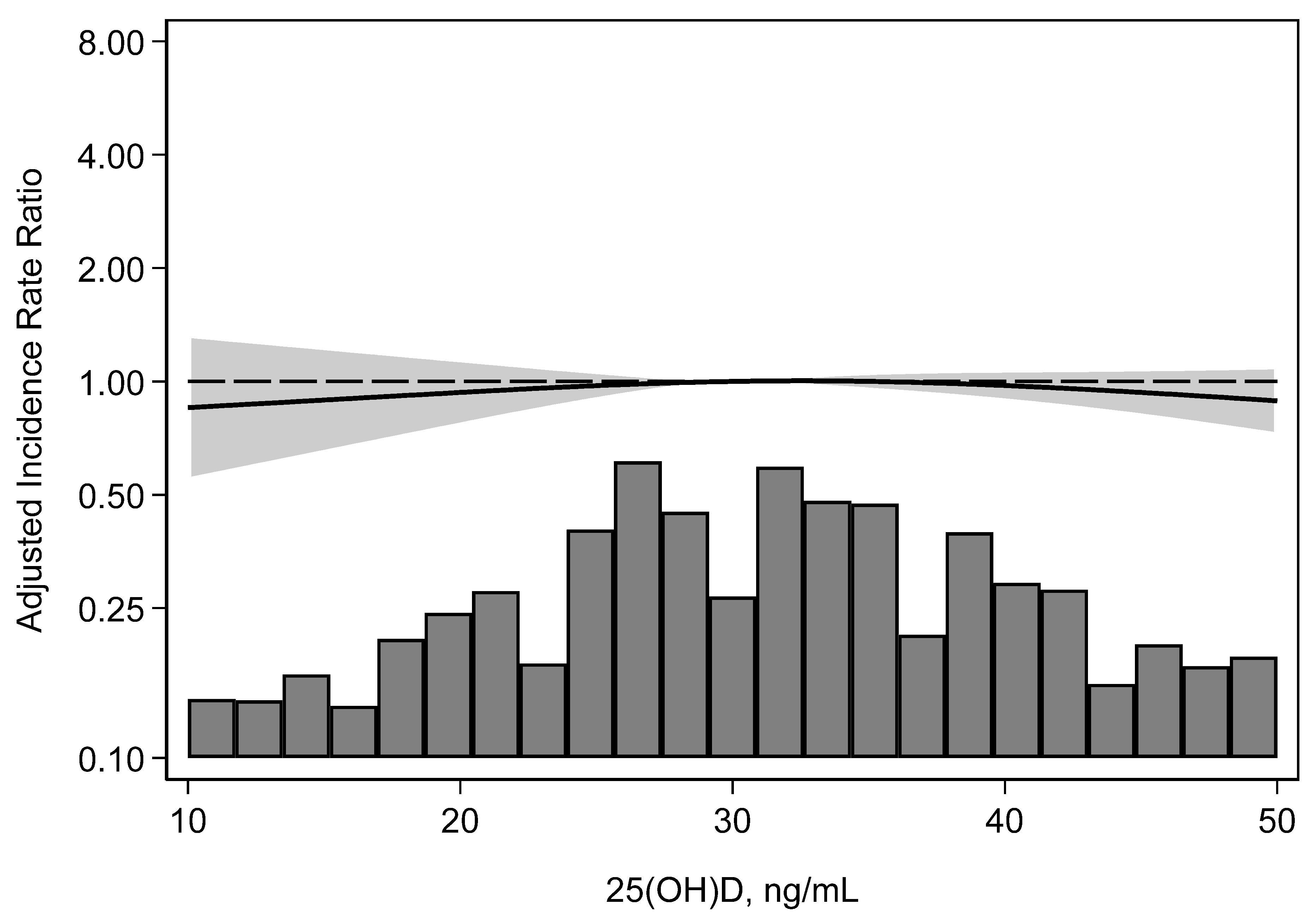 Microorganisms 12 02588 g002