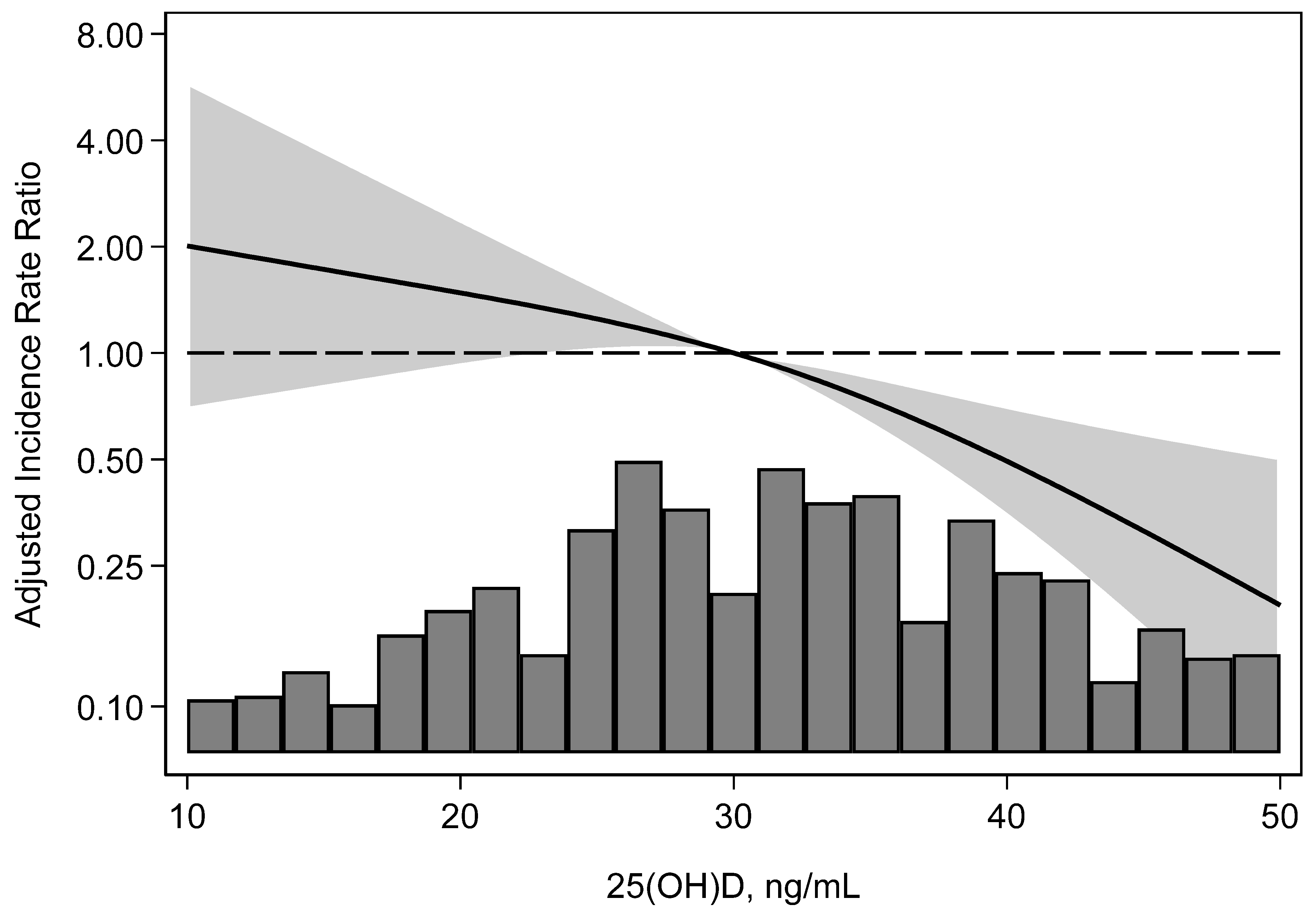 Microorganisms 12 02588 g003