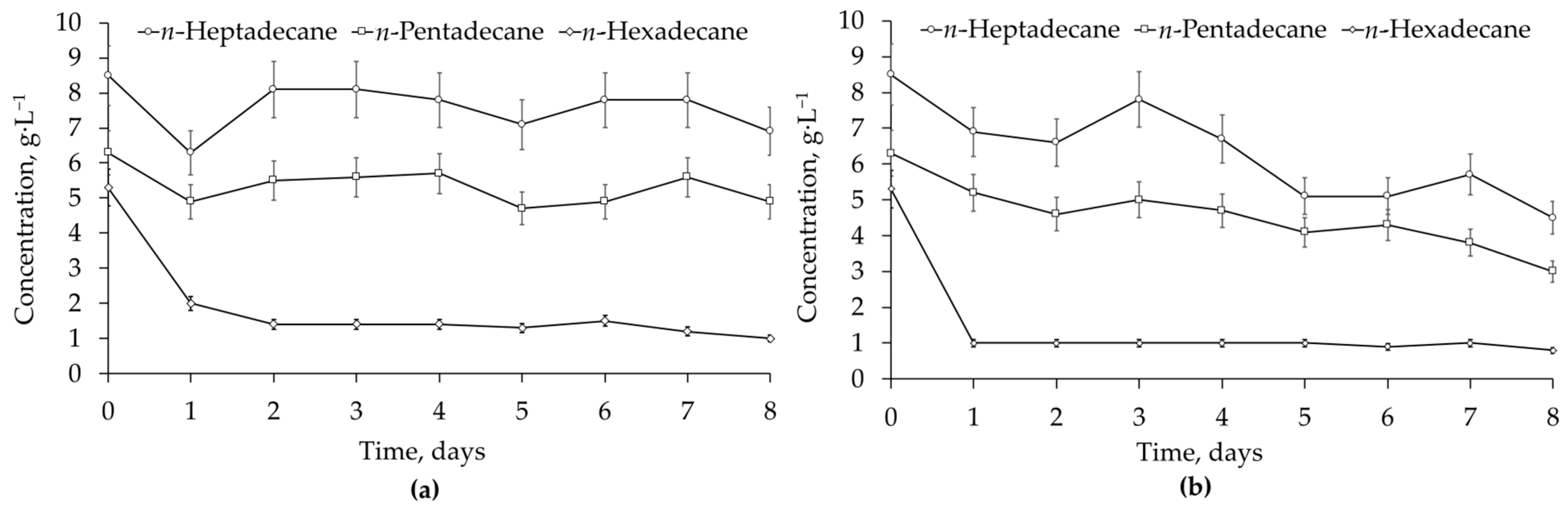 Microorganisms 12 02605 g004