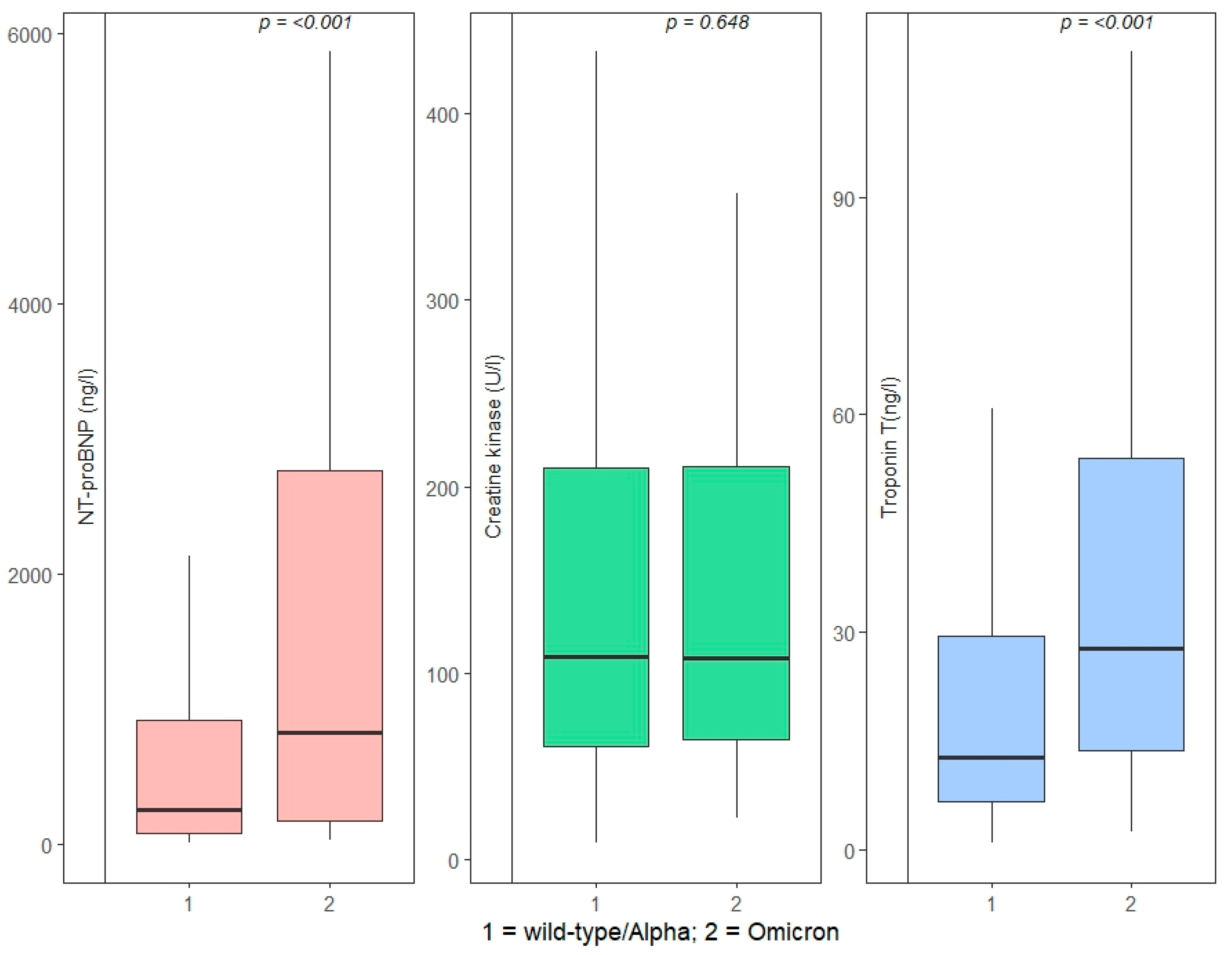 Microorganisms 12 02617 g001