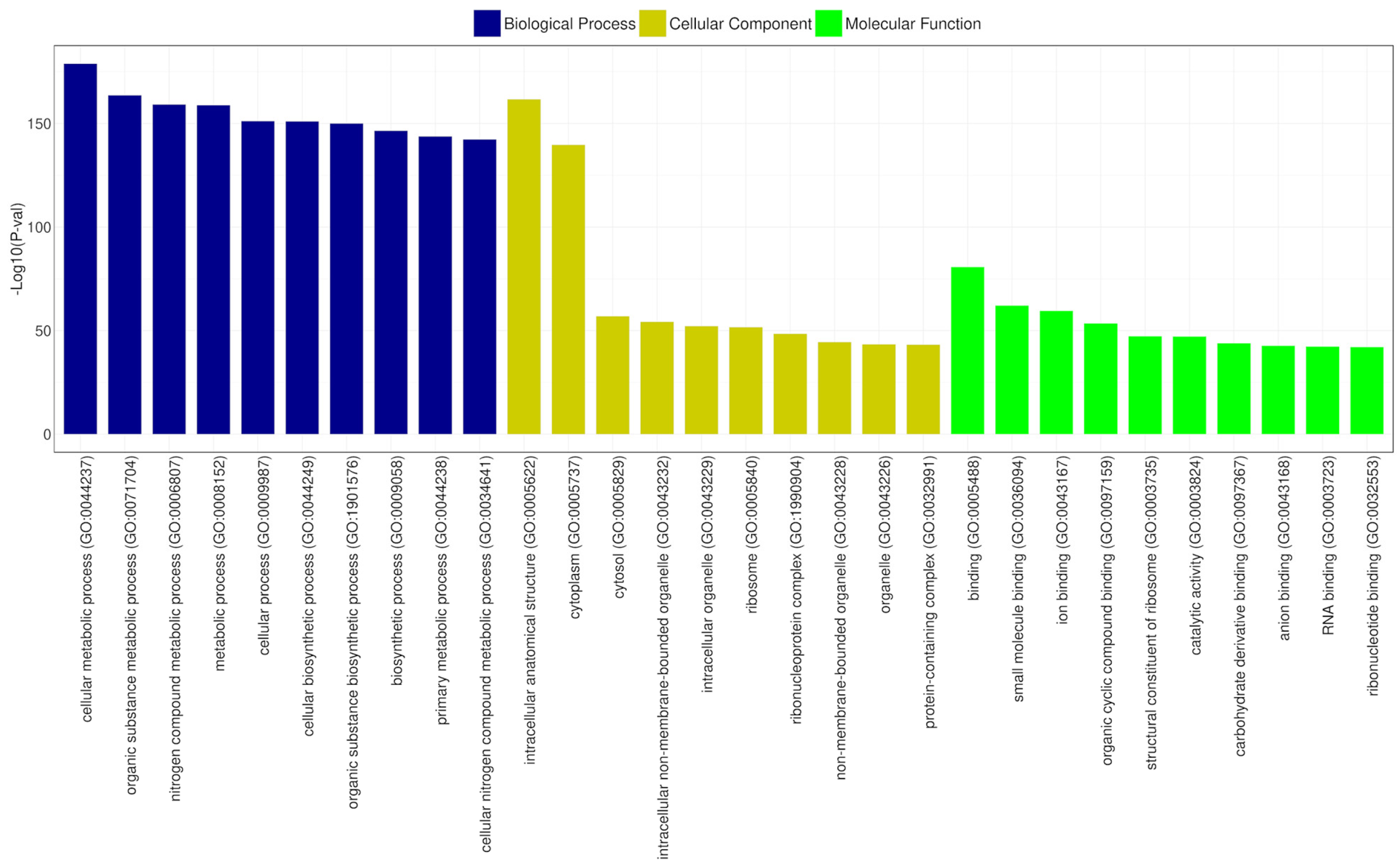 Microorganisms 12 02633 g009