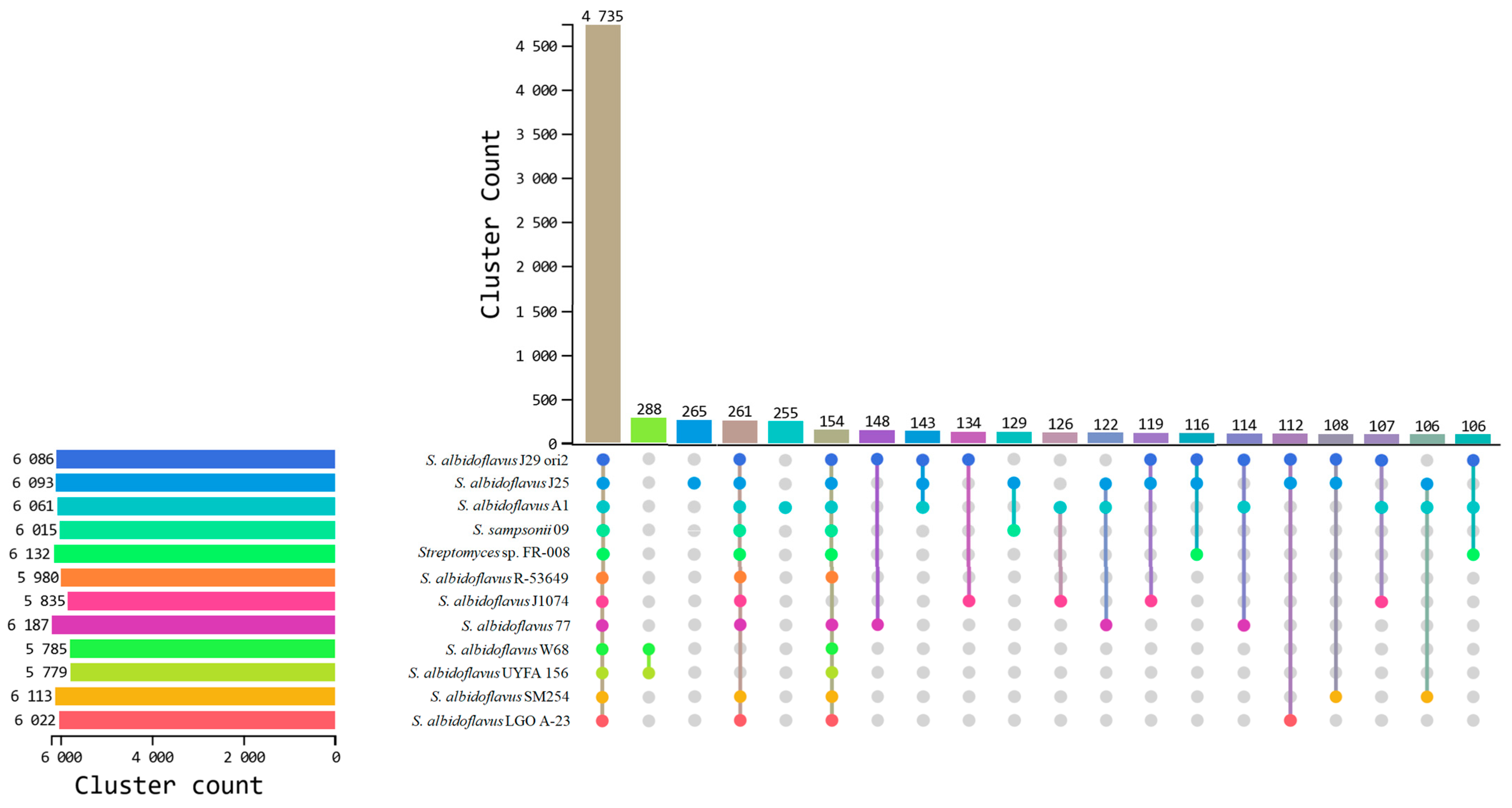 Microorganisms 12 02637 g005 Microorganisms 12 02637 g005