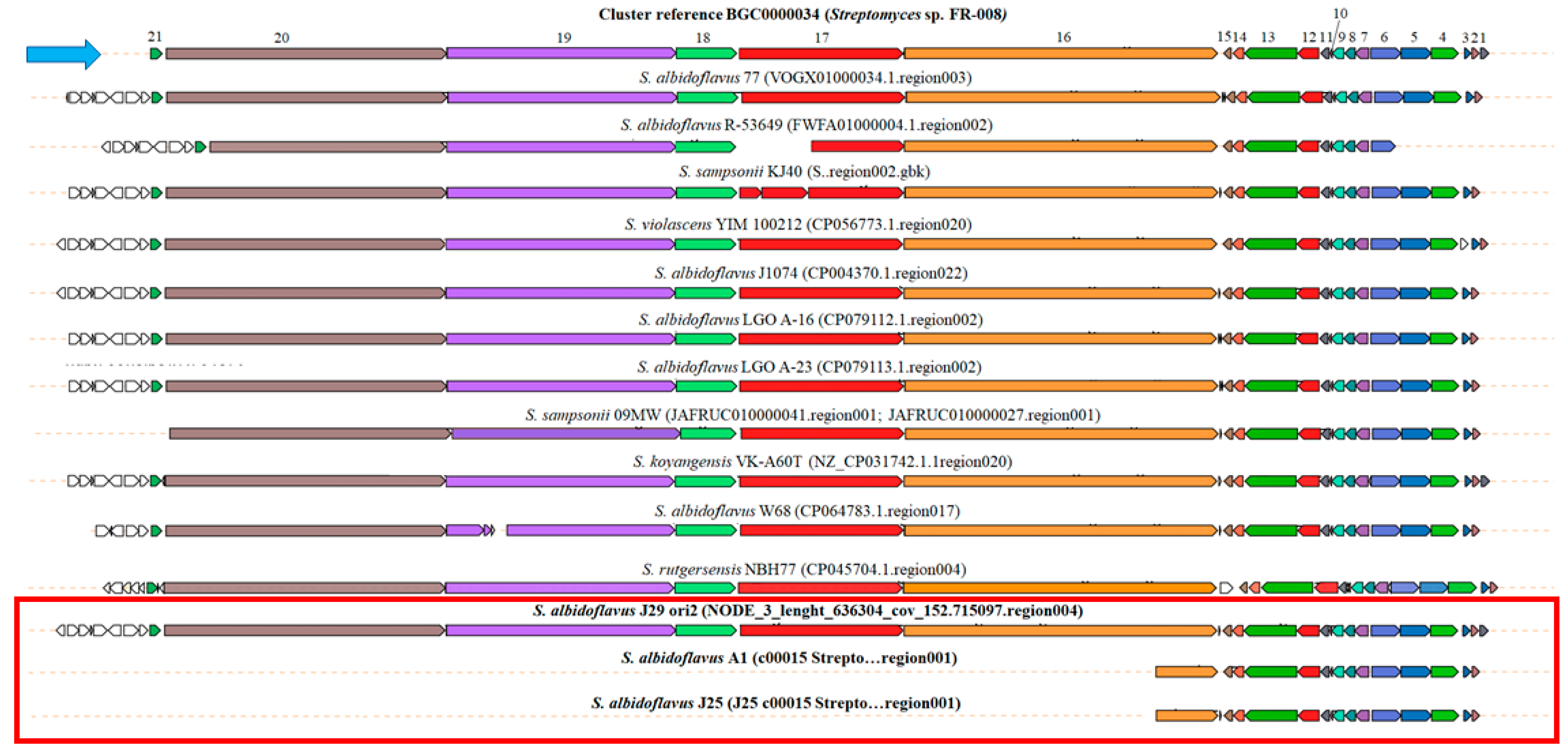 Microorganisms 12 02637 g007 Microorganisms 12 02637 g007