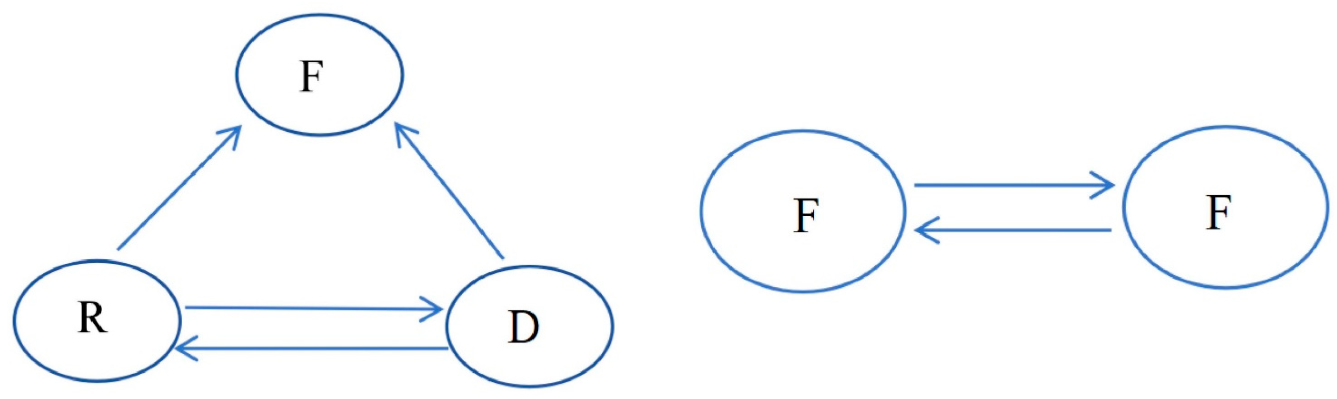 Microorganisms 12 02646 g006