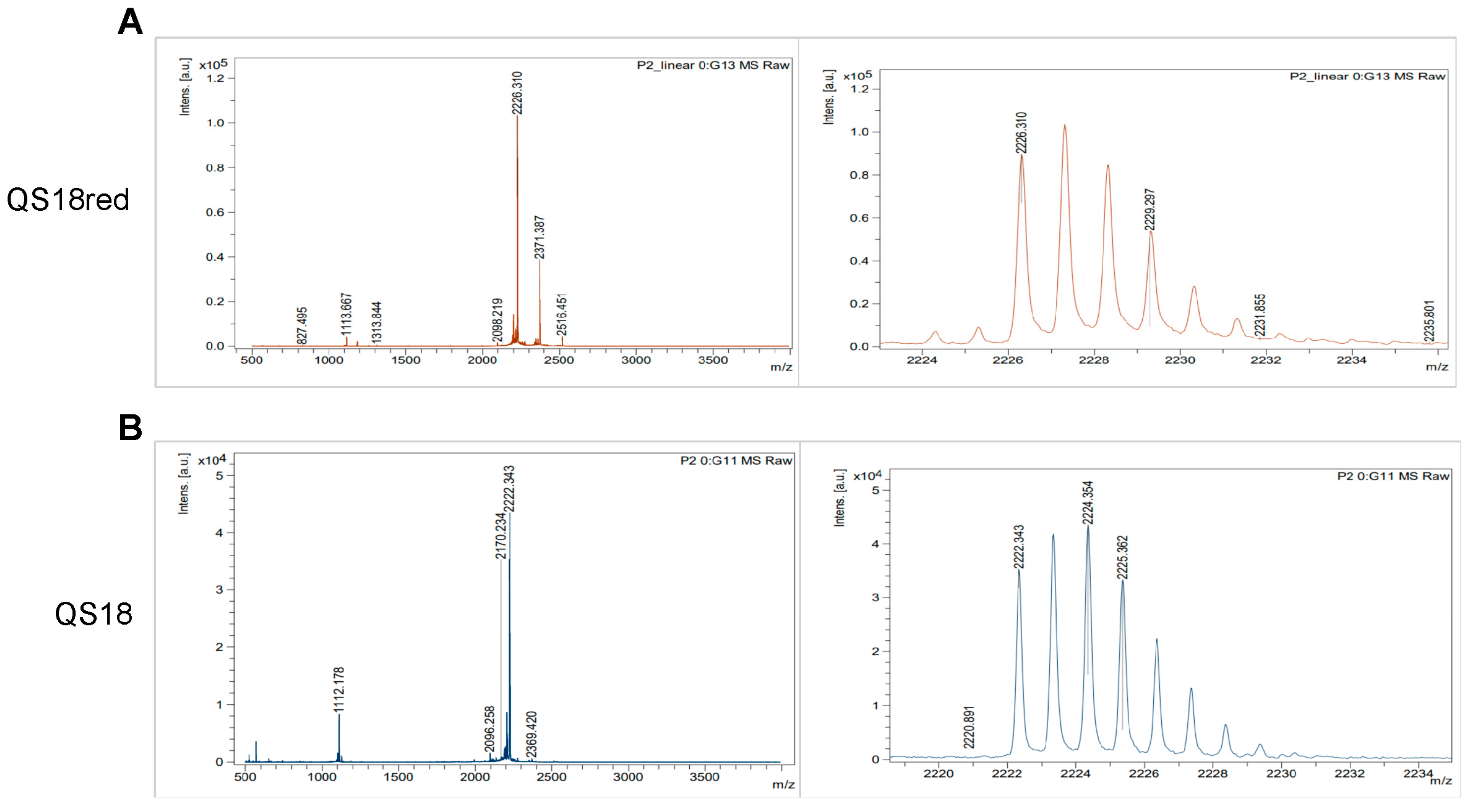 Microorganisms 12 02648 g002
