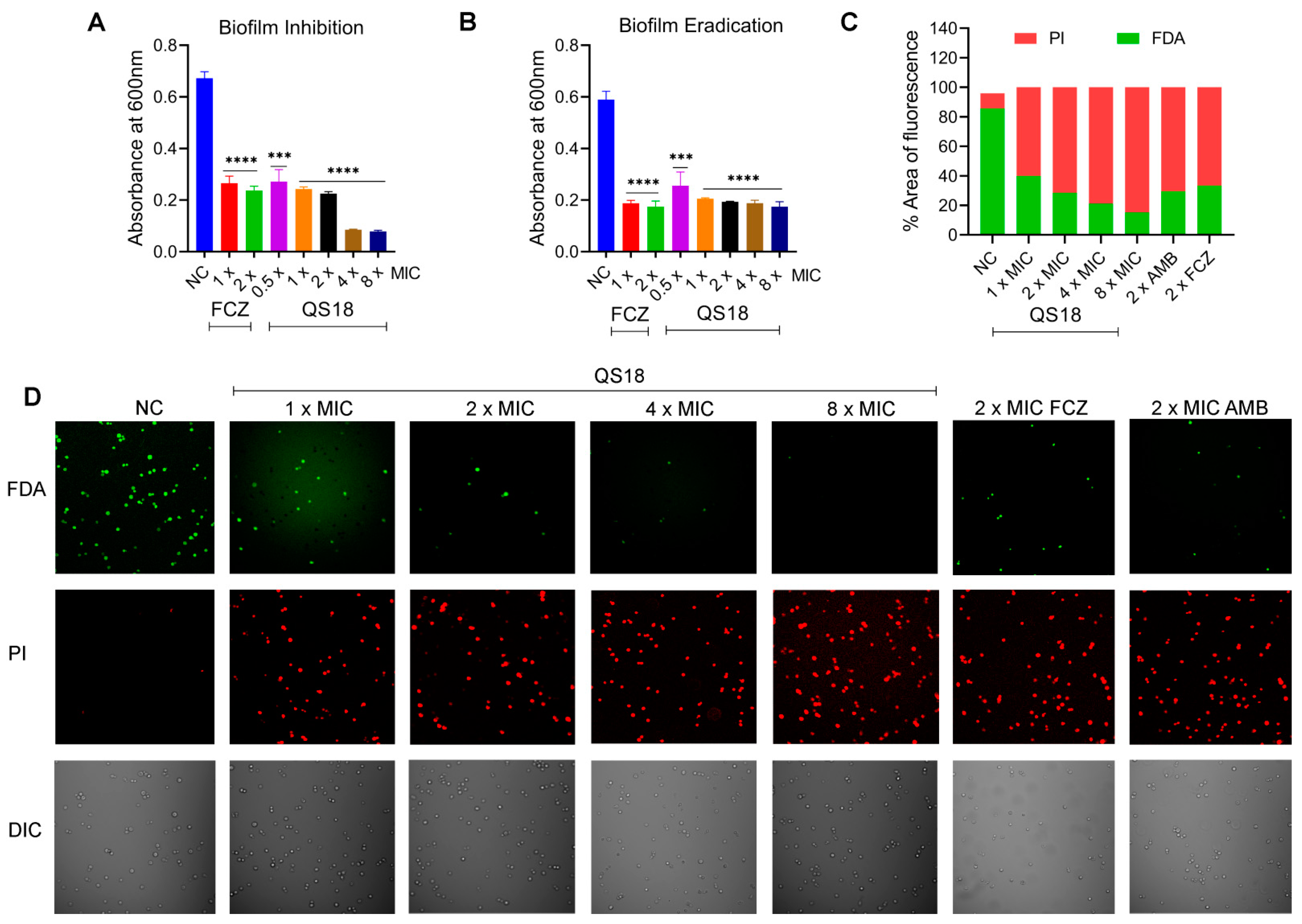 Microorganisms 12 02648 g006