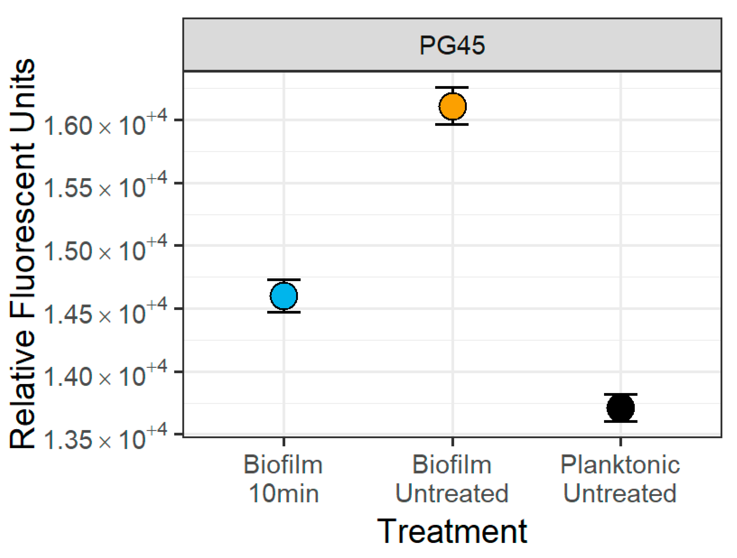 Microorganisms 12 02650 g007