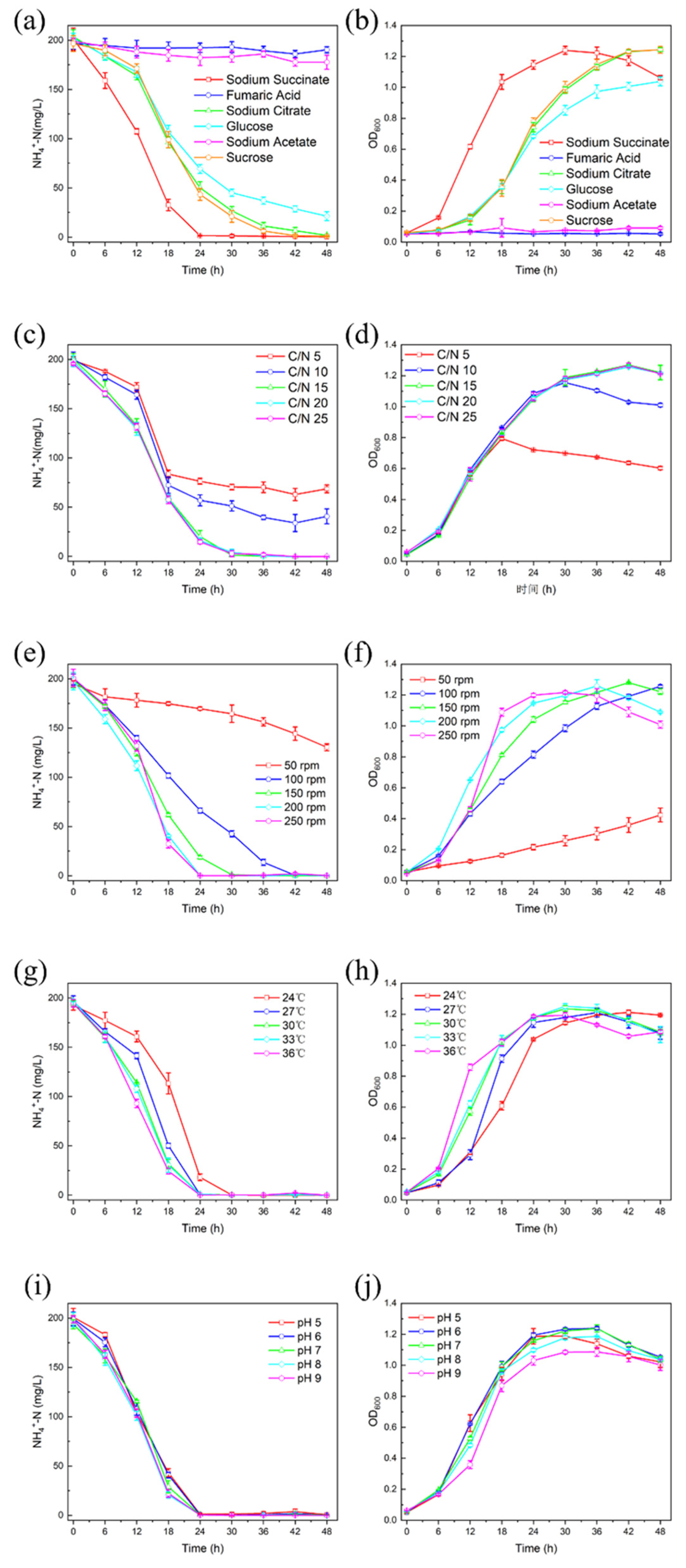 Microorganisms 12 02652 g005