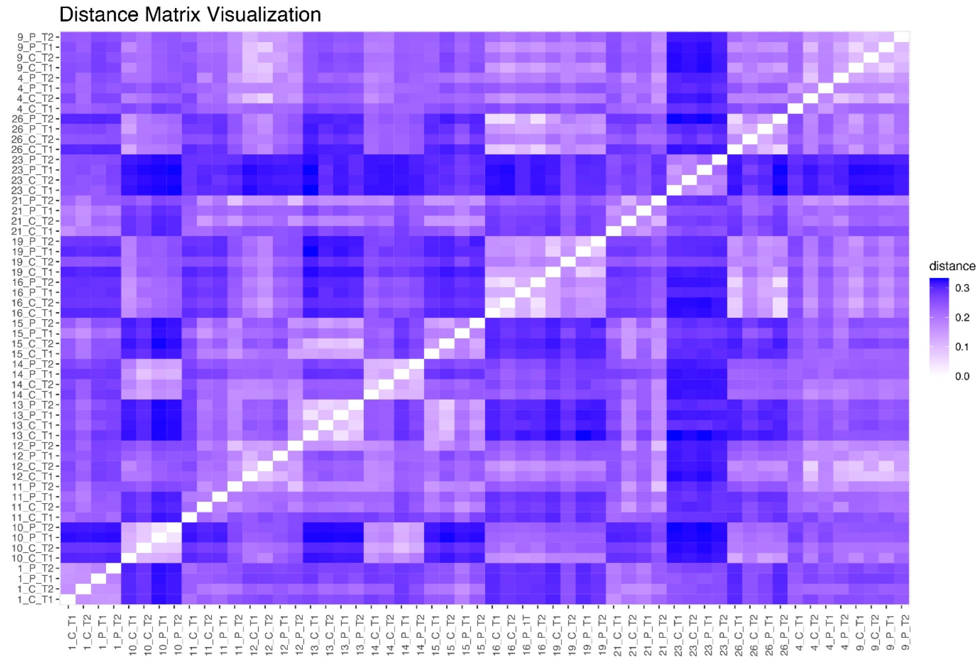 Microorganisms 12 02655 g008