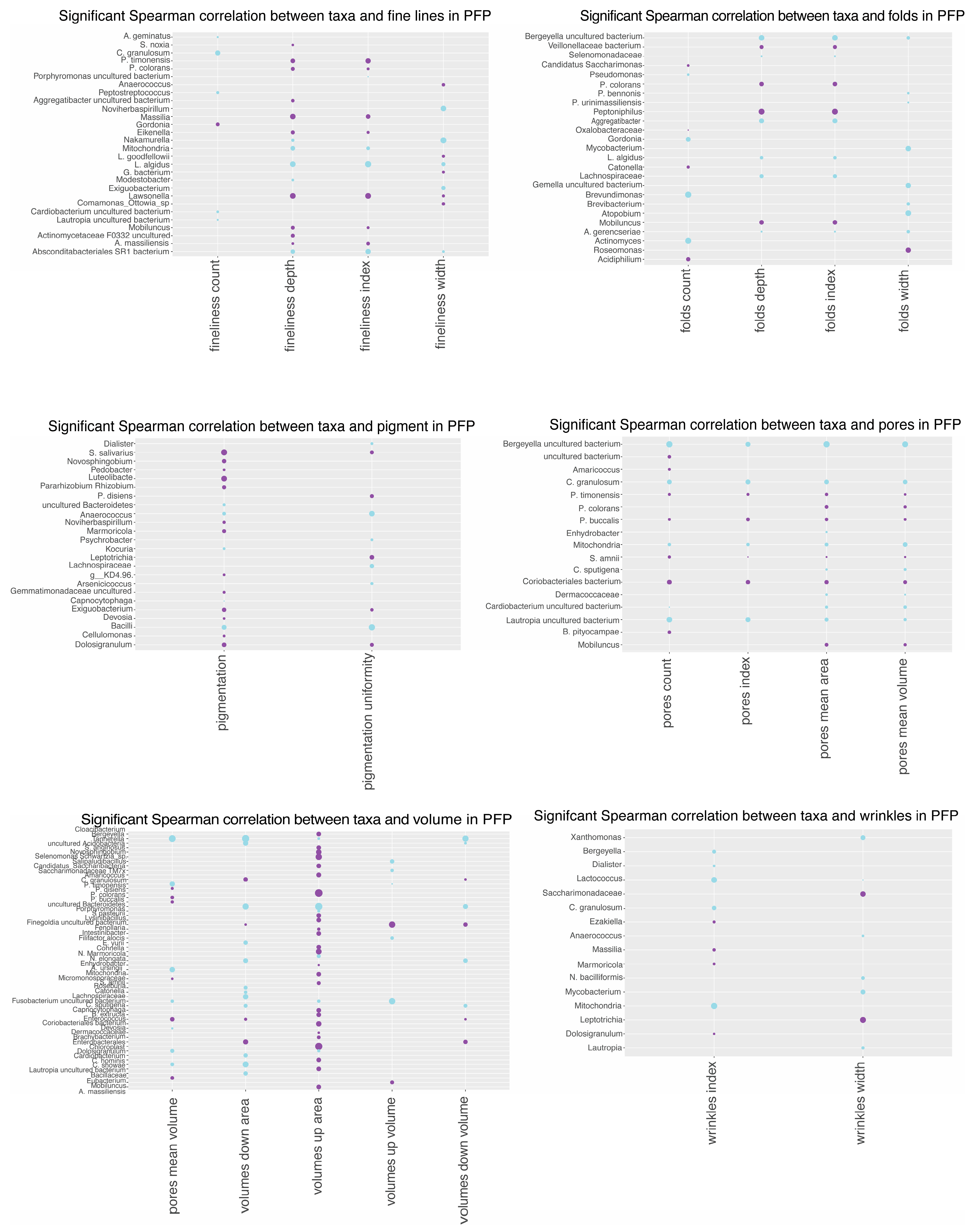 Microorganisms 12 02655 g011