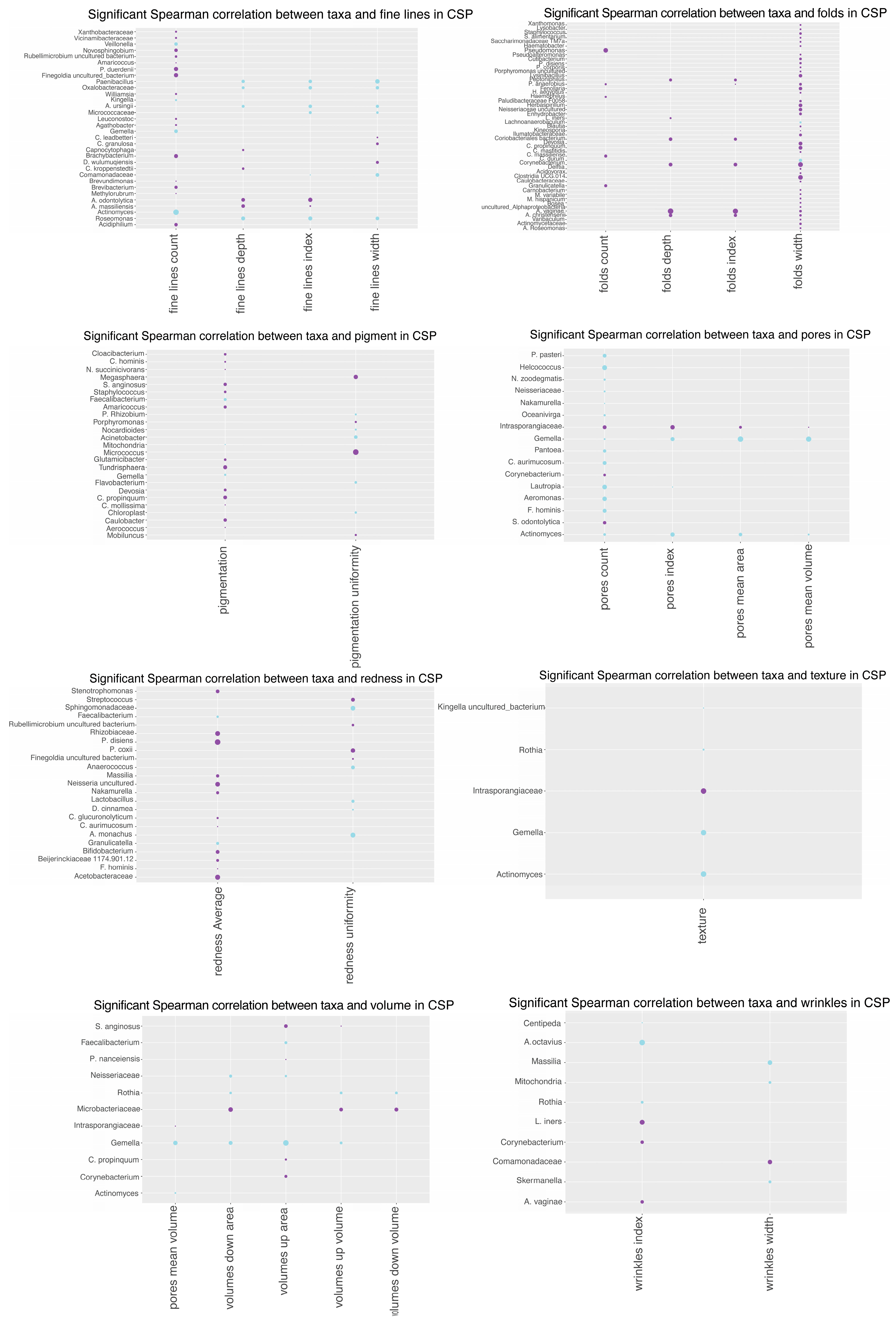 Microorganisms 12 02655 g012