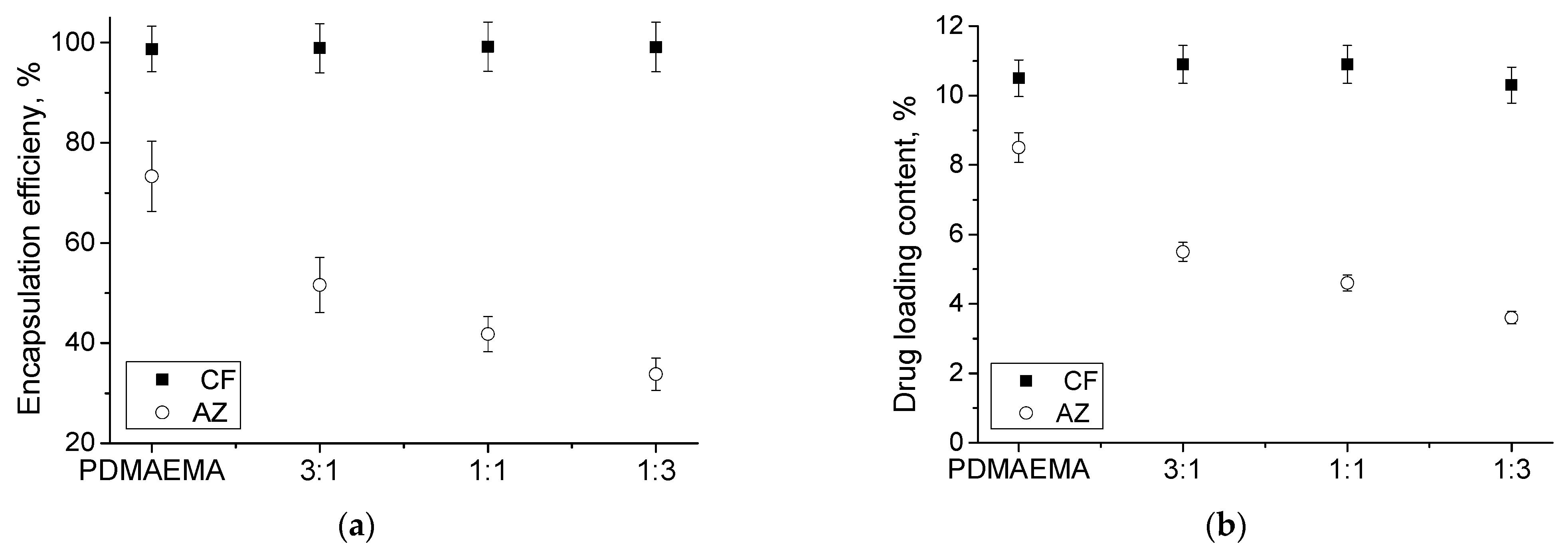 Microorganisms 12 02670 g002