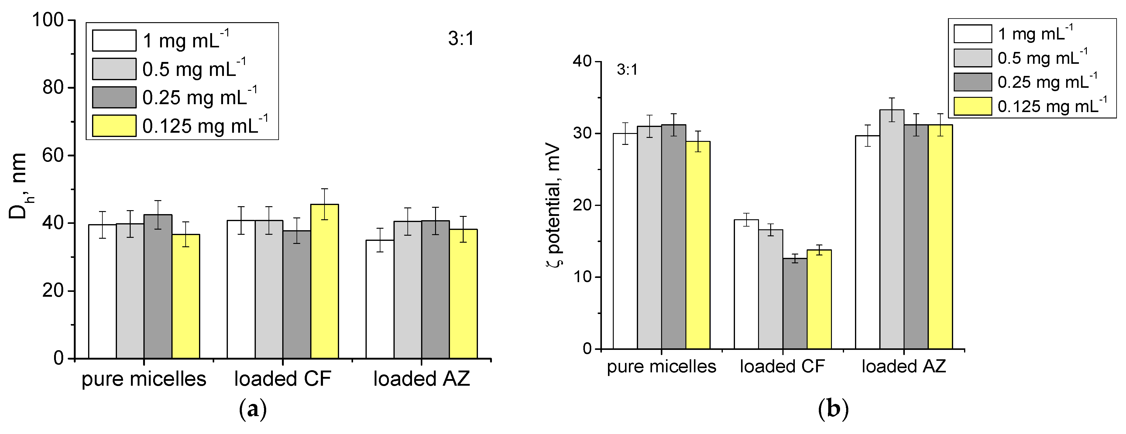 Microorganisms 12 02670 g003a