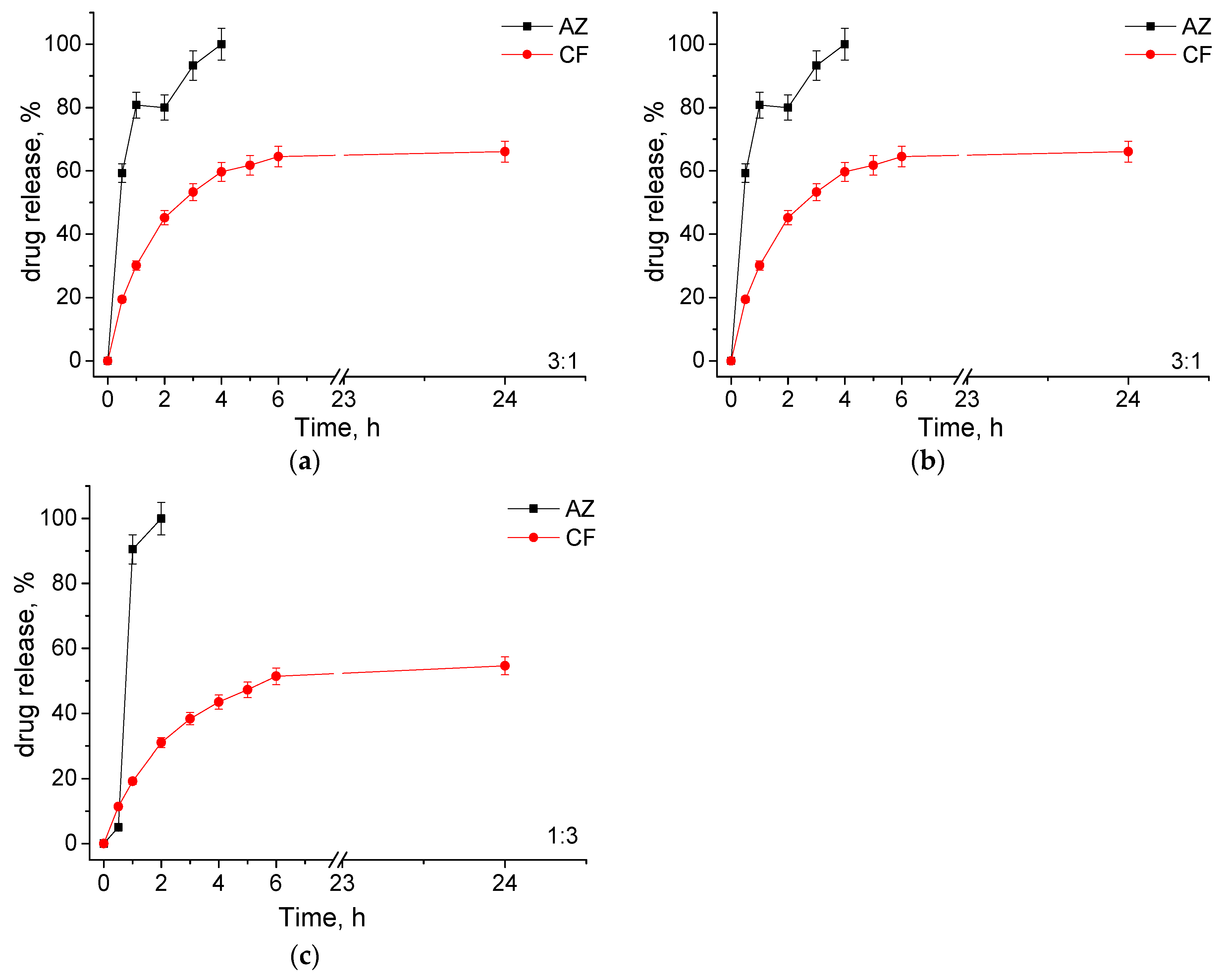 Microorganisms 12 02670 g004