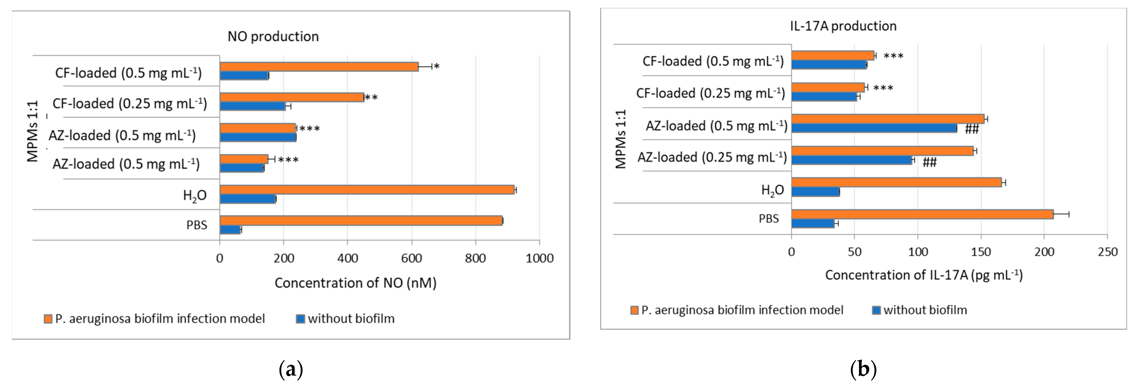 Microorganisms 12 02670 g011